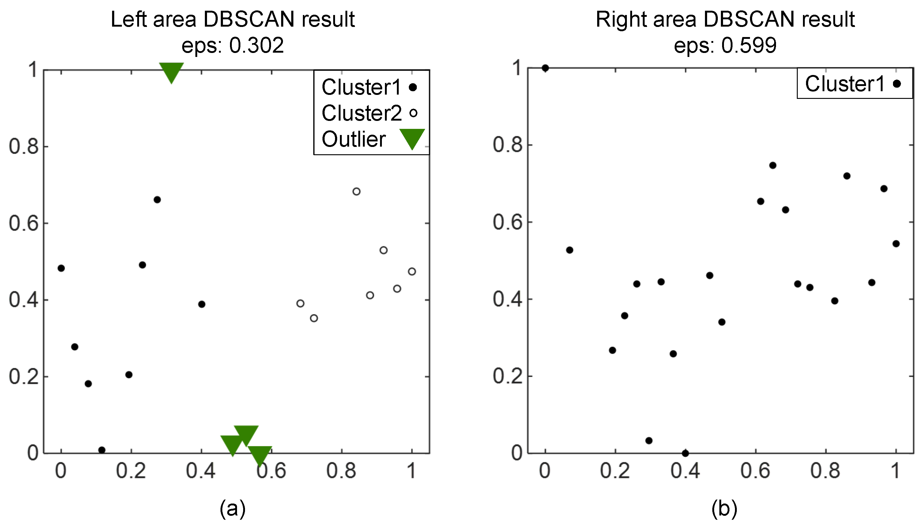 Sensors 24 04075 g008