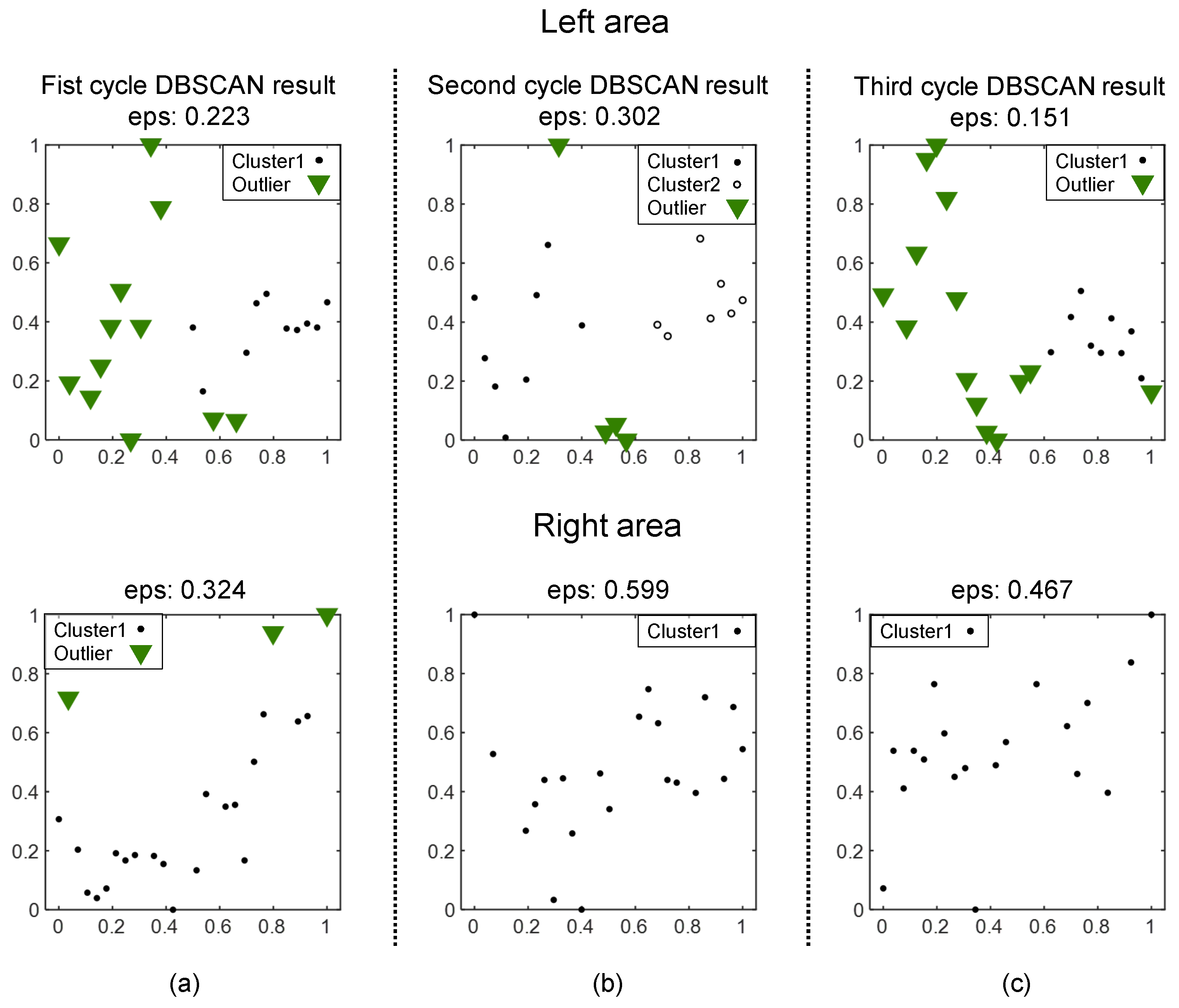 Sensors 24 04075 g009