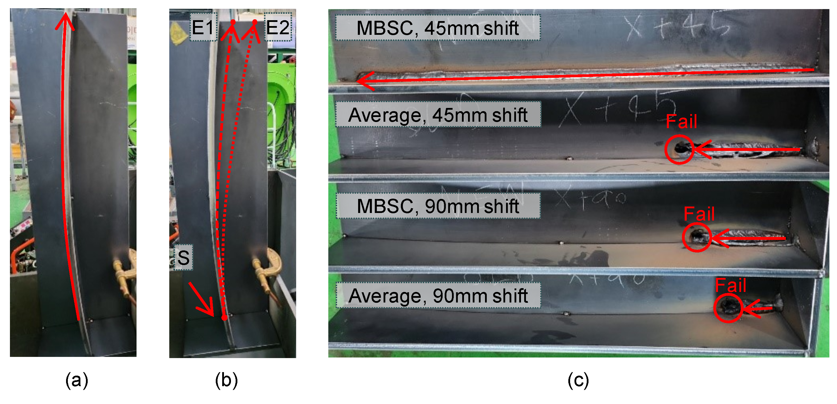 Sensors 24 04075 g012