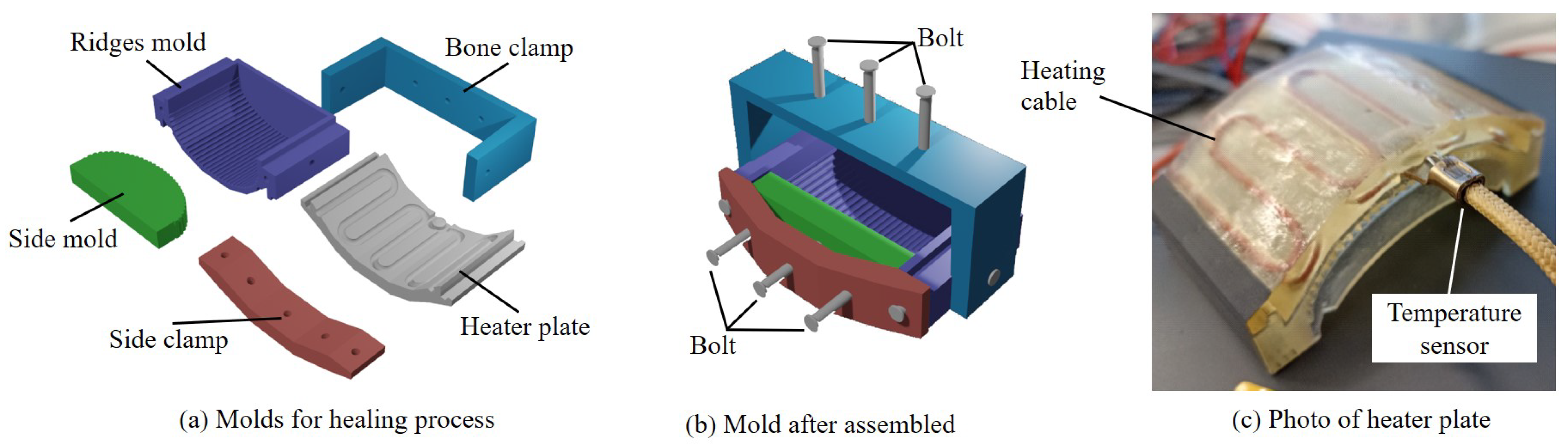 Sensors 24 04078 g003 Sensors 24 04078 g003