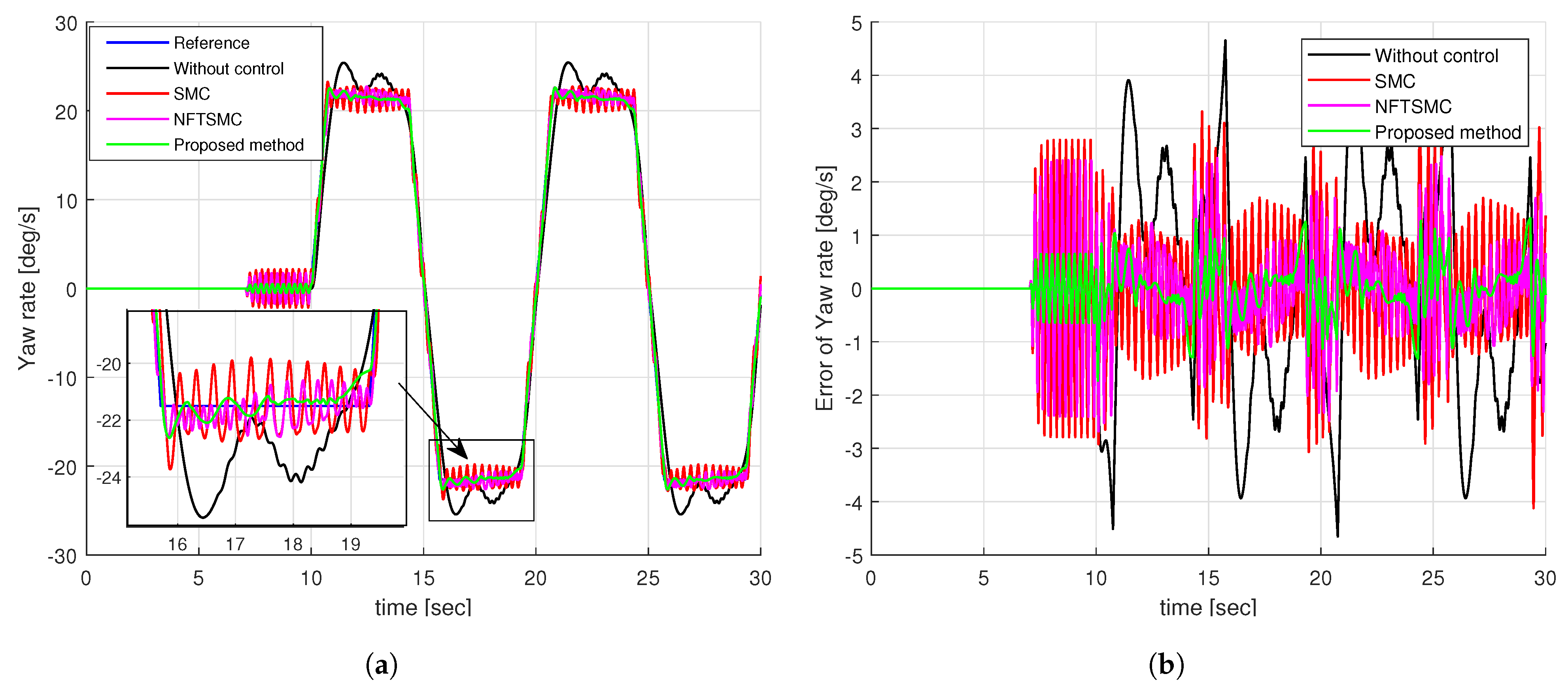 Sensors 24 04079 g012