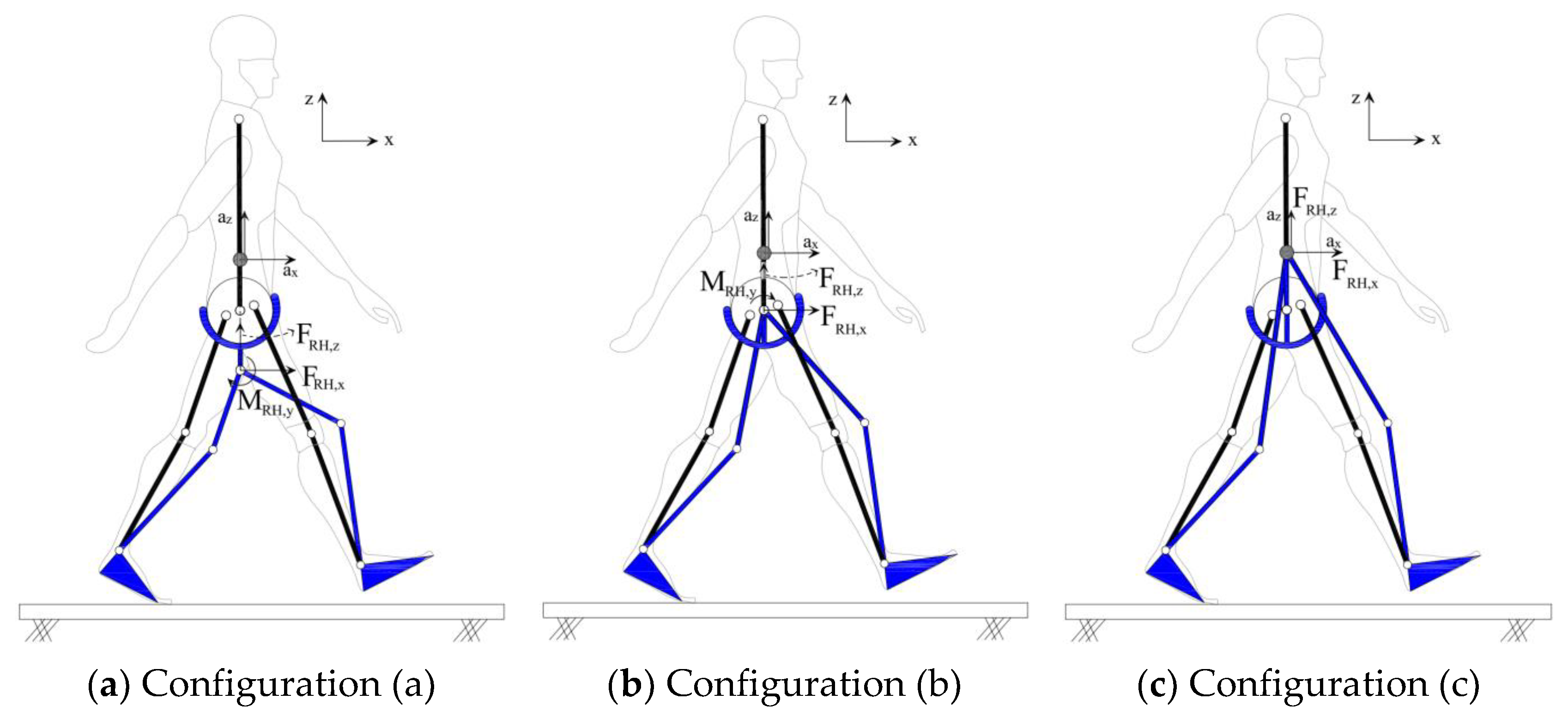 Sensors 24 04081 g005
