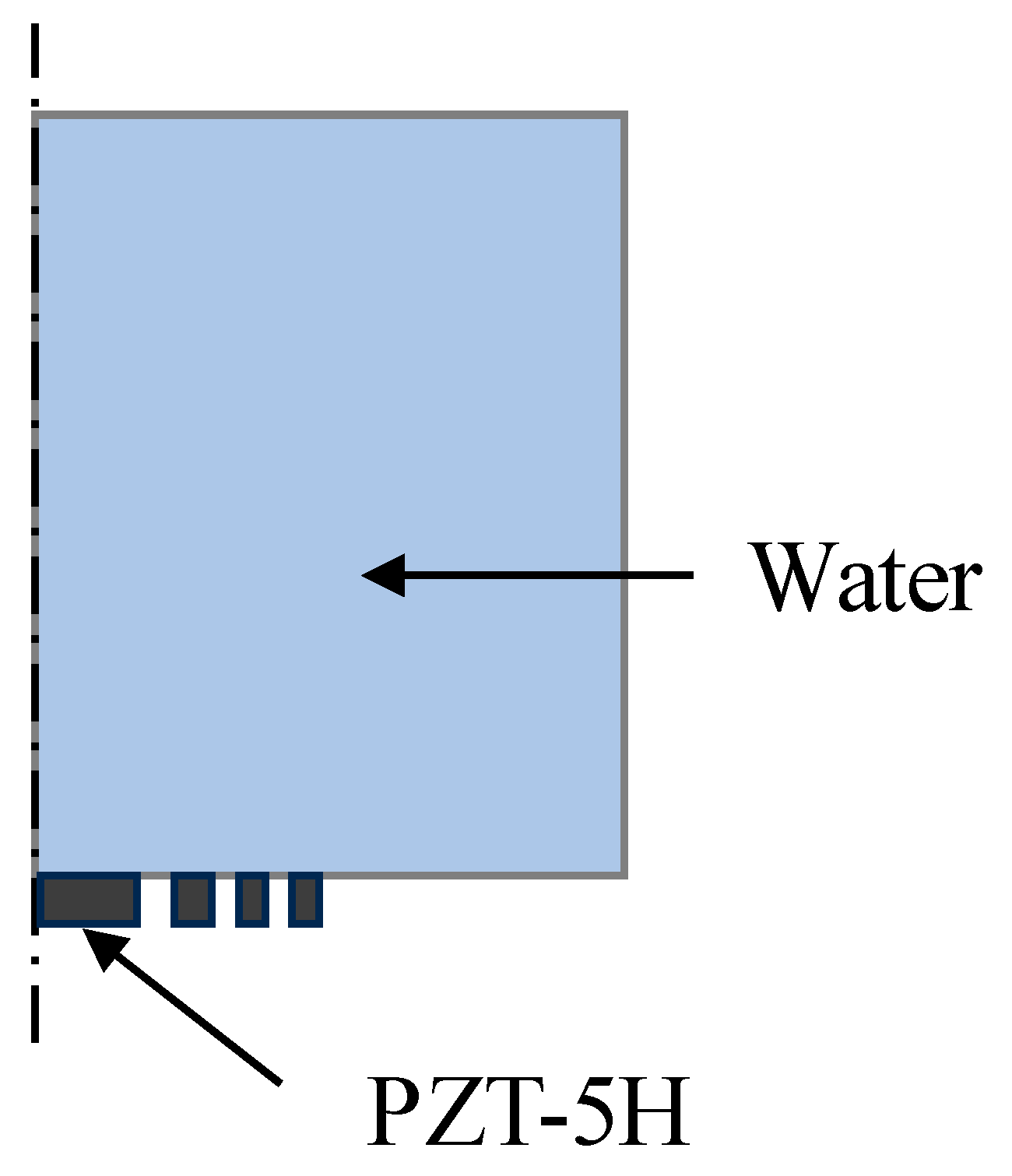 Sensors 24 04082 g002