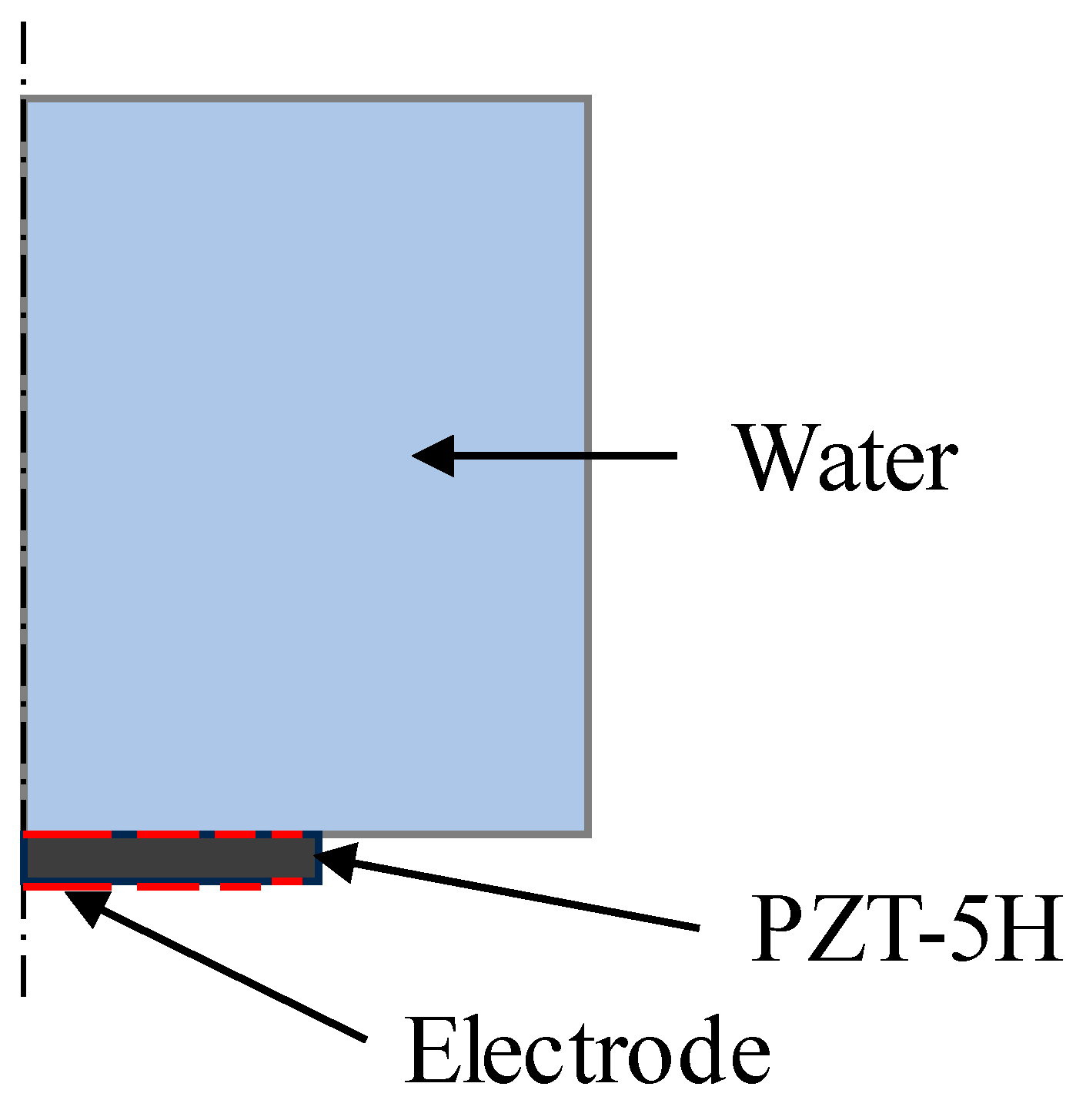 Sensors 24 04082 g003