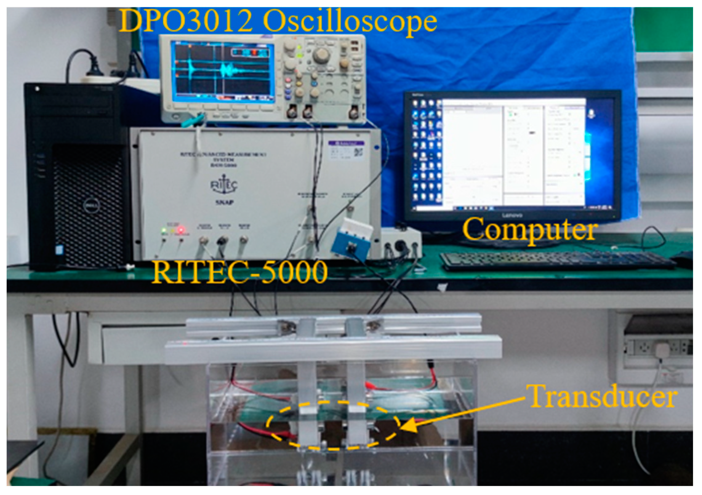Sensors 24 04082 g006