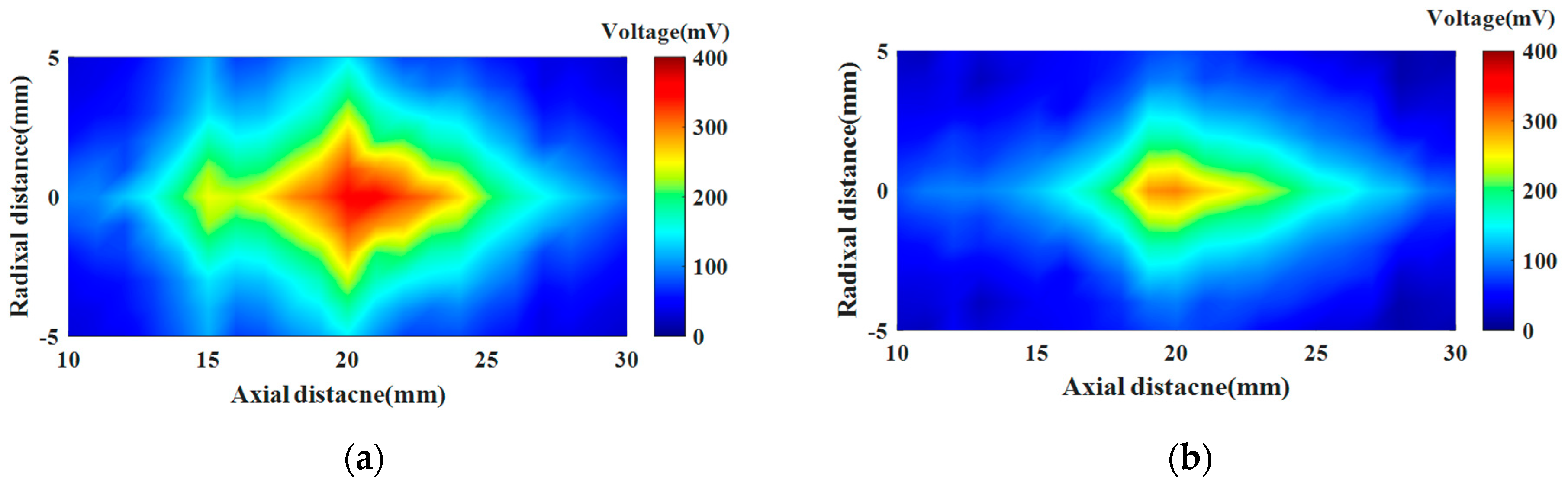 Sensors 24 04082 g009