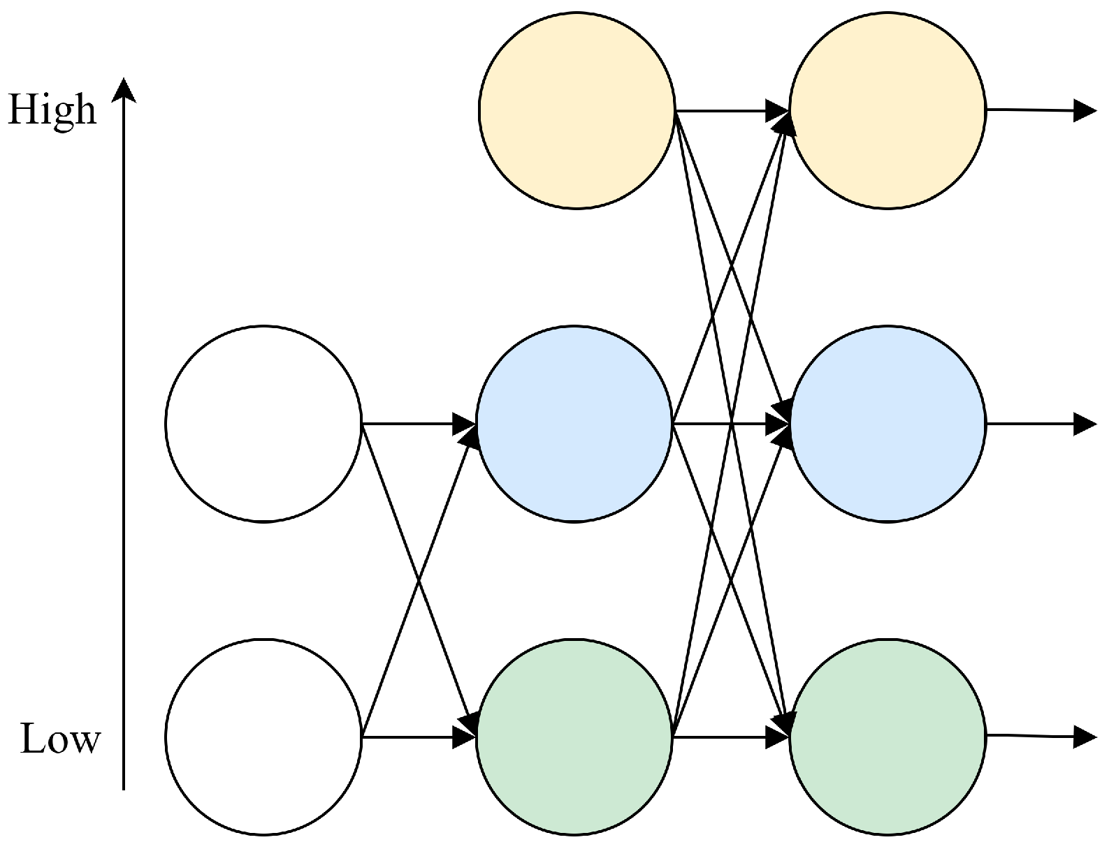 Sensors 24 04086 g003
