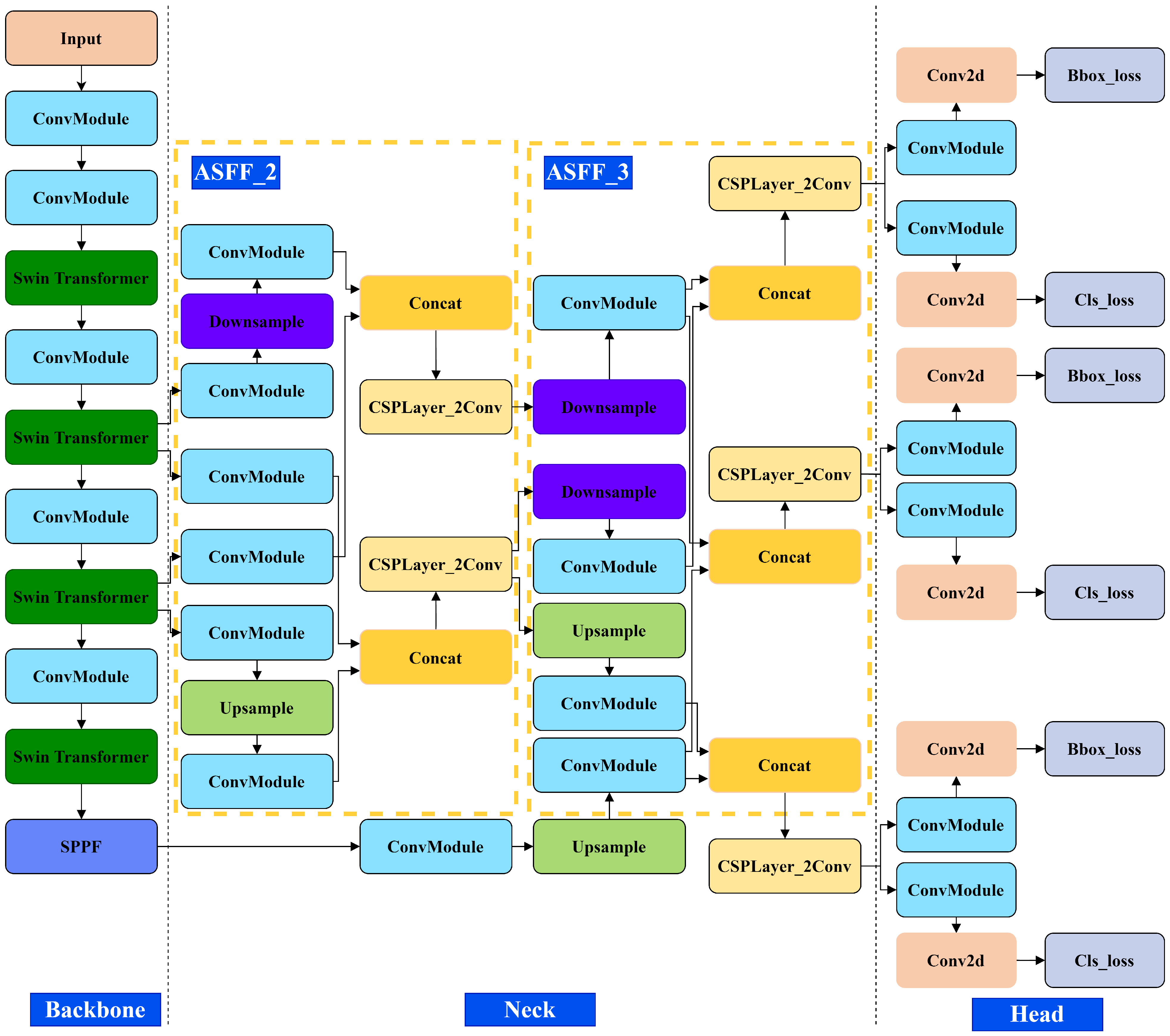 Sensors 24 04086 g004