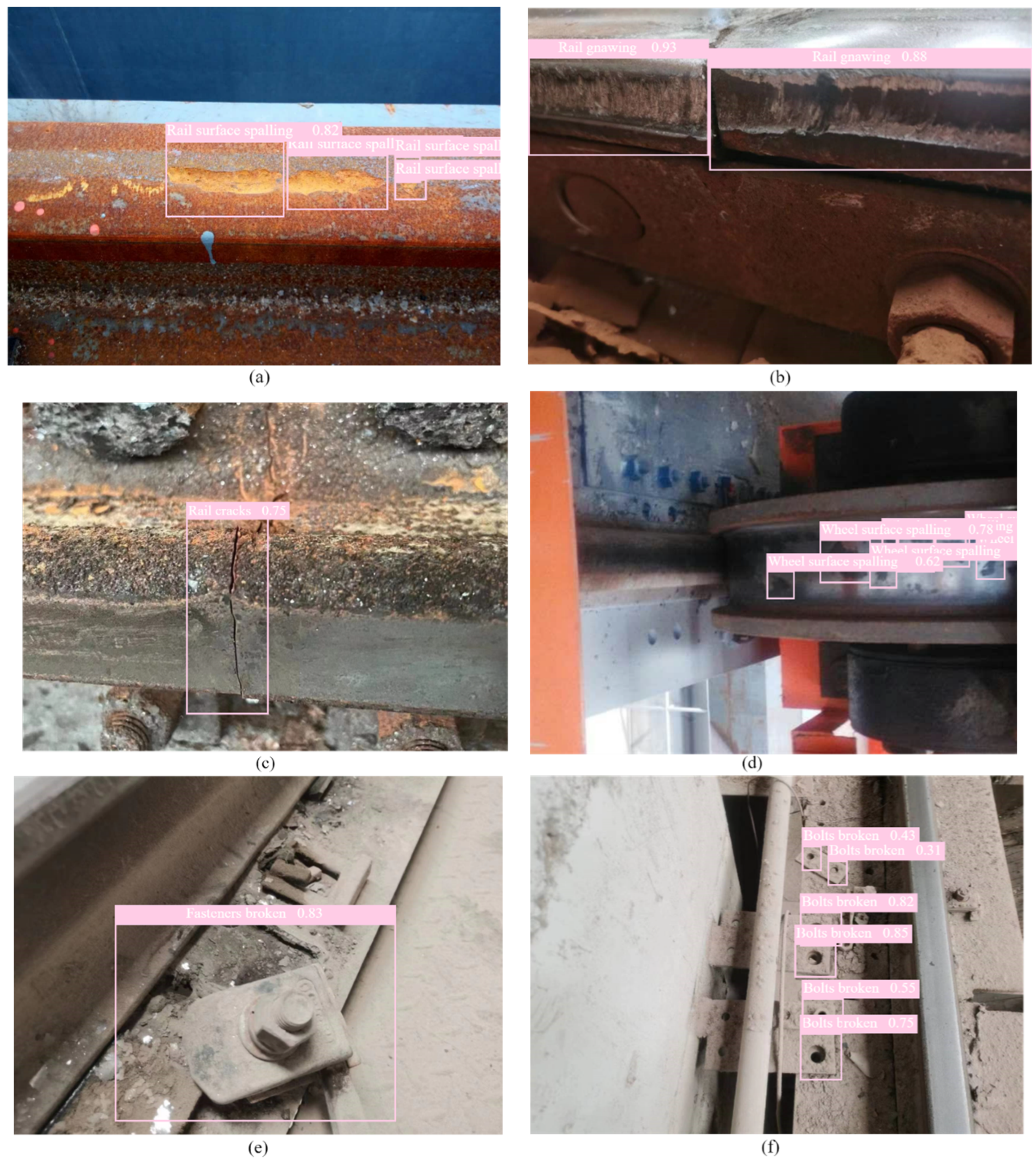 Sensors 24 04086 g008