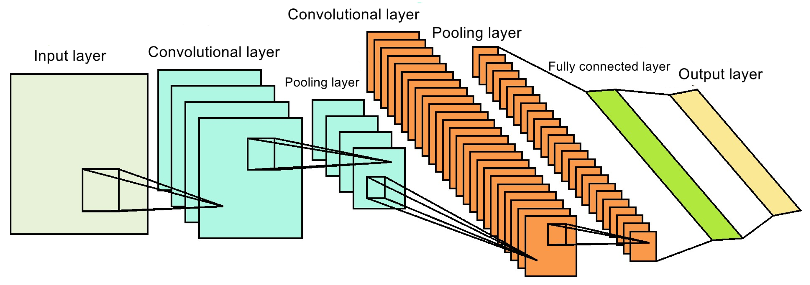 Sensors 24 04087 g003