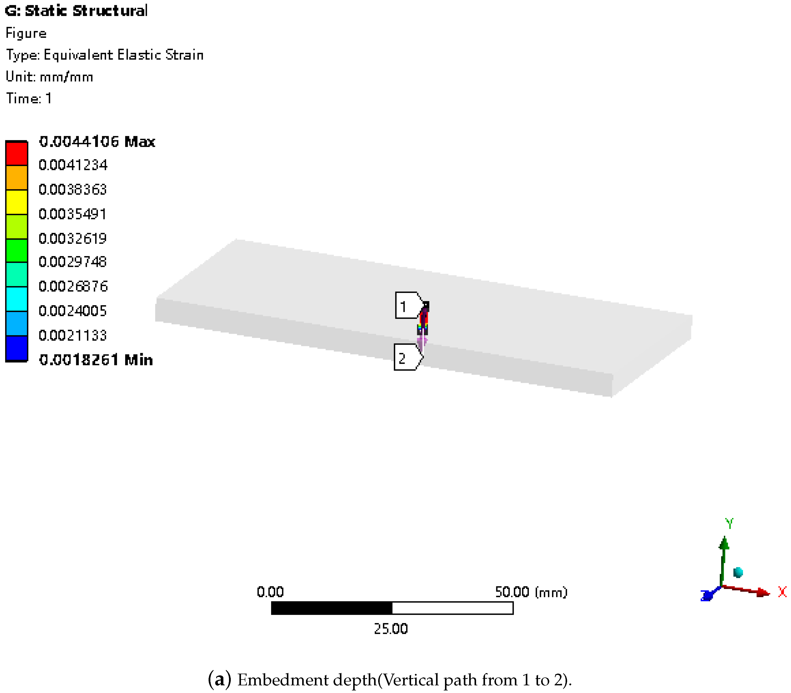 Sensors 24 04087 g005a
