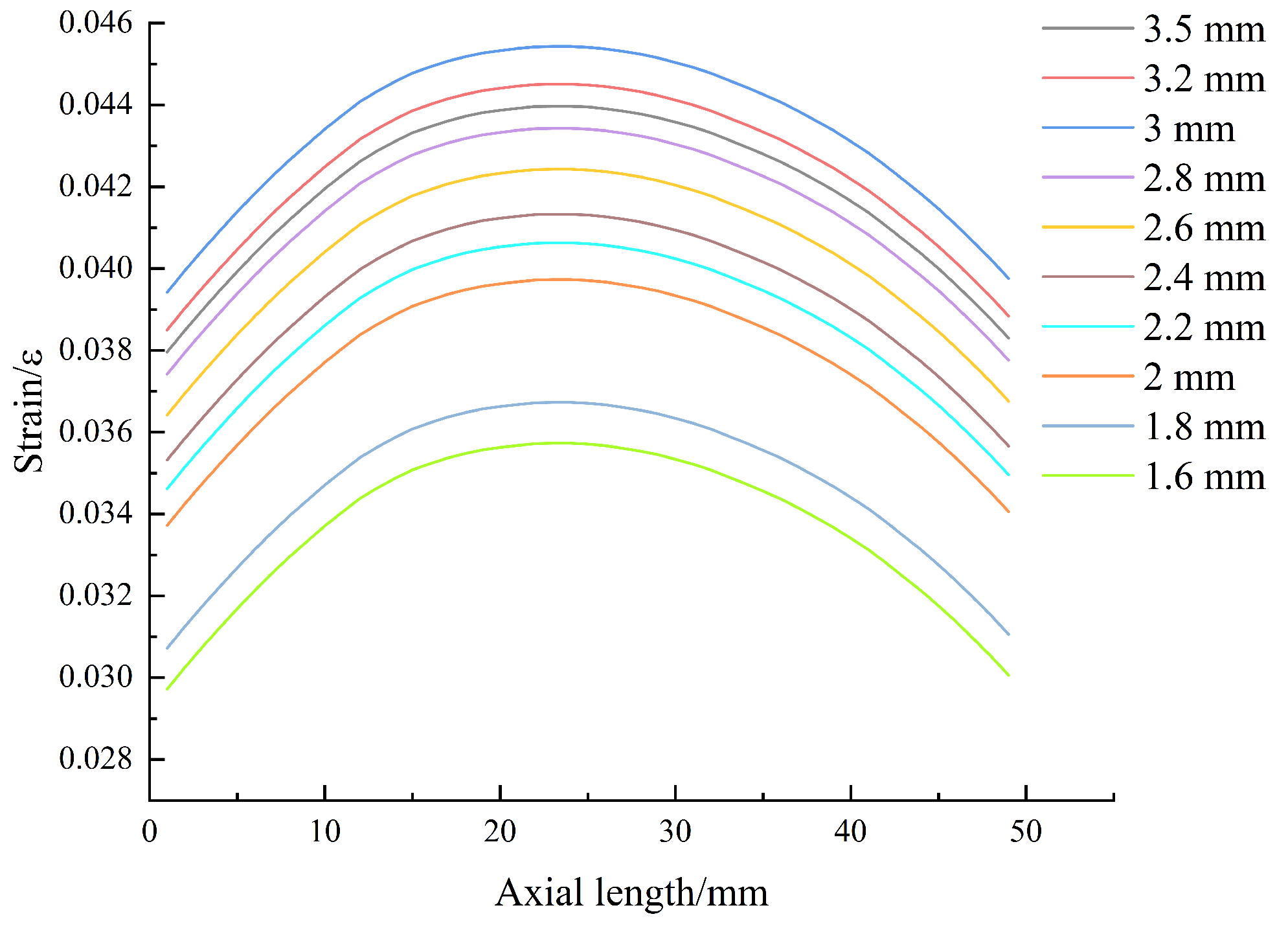 Sensors 24 04087 g006