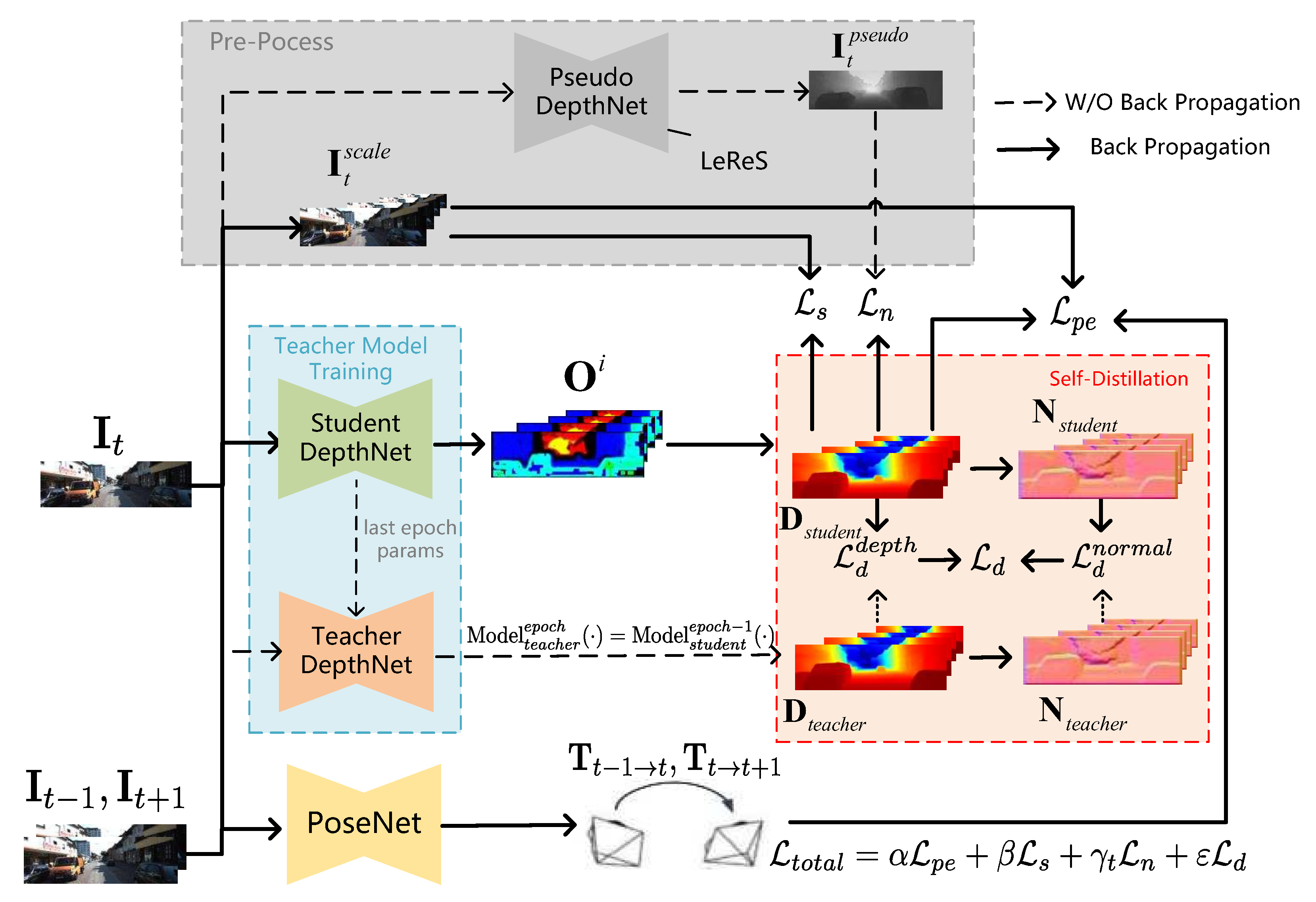 Sensors 24 04090 g002
