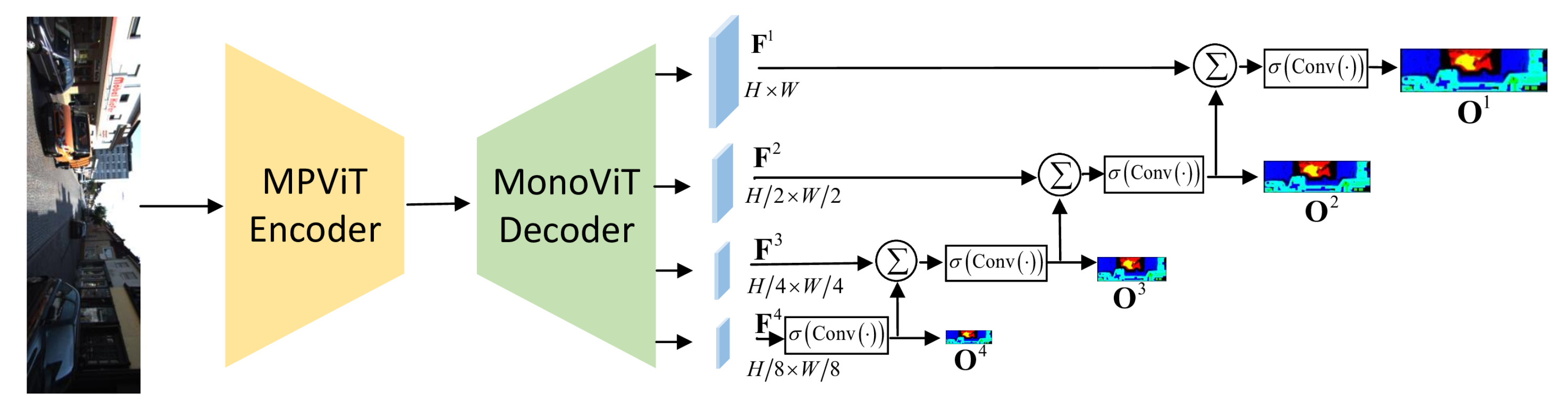 Sensors 24 04090 g003