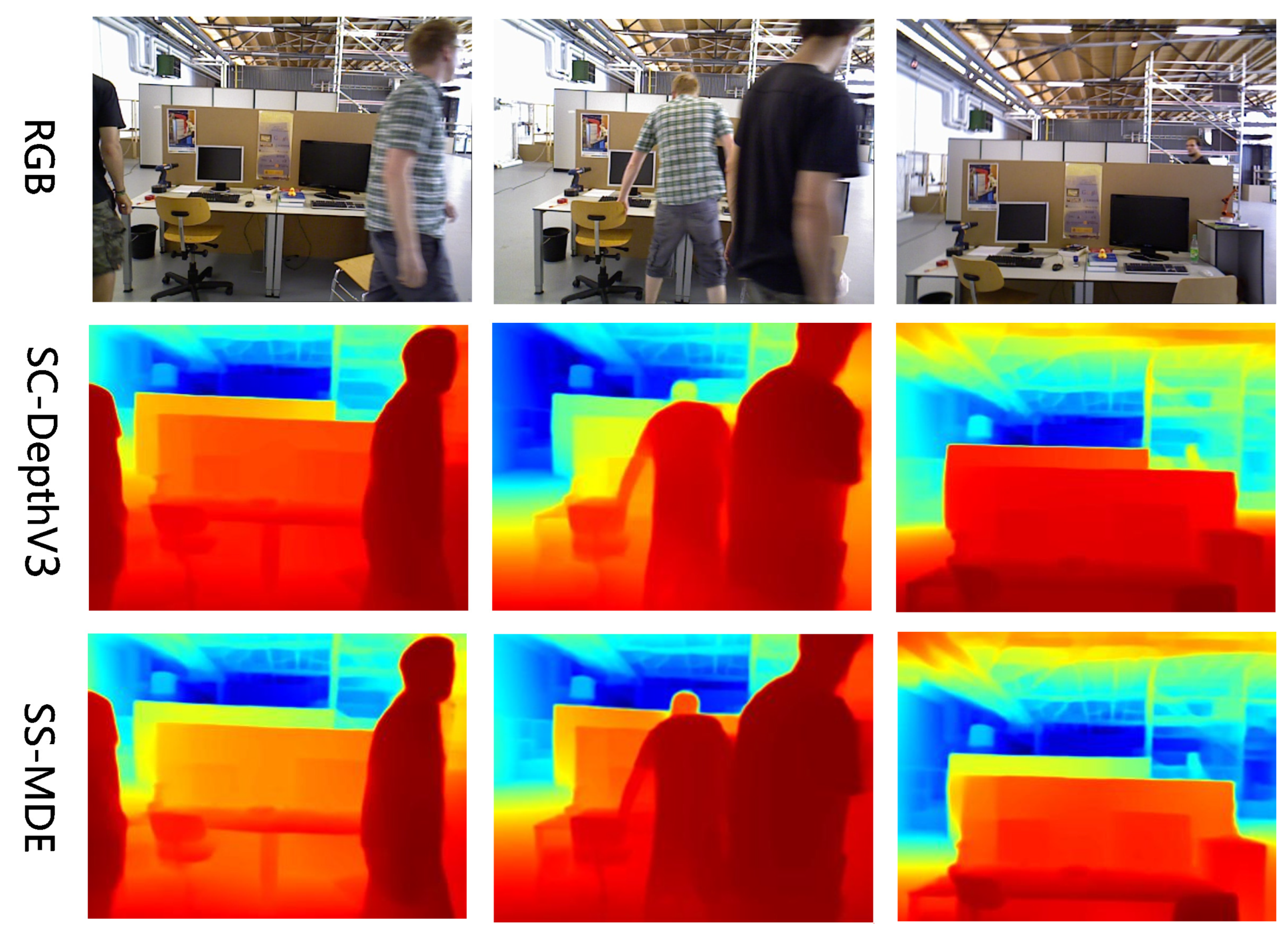 Sensors 24 04090 g008