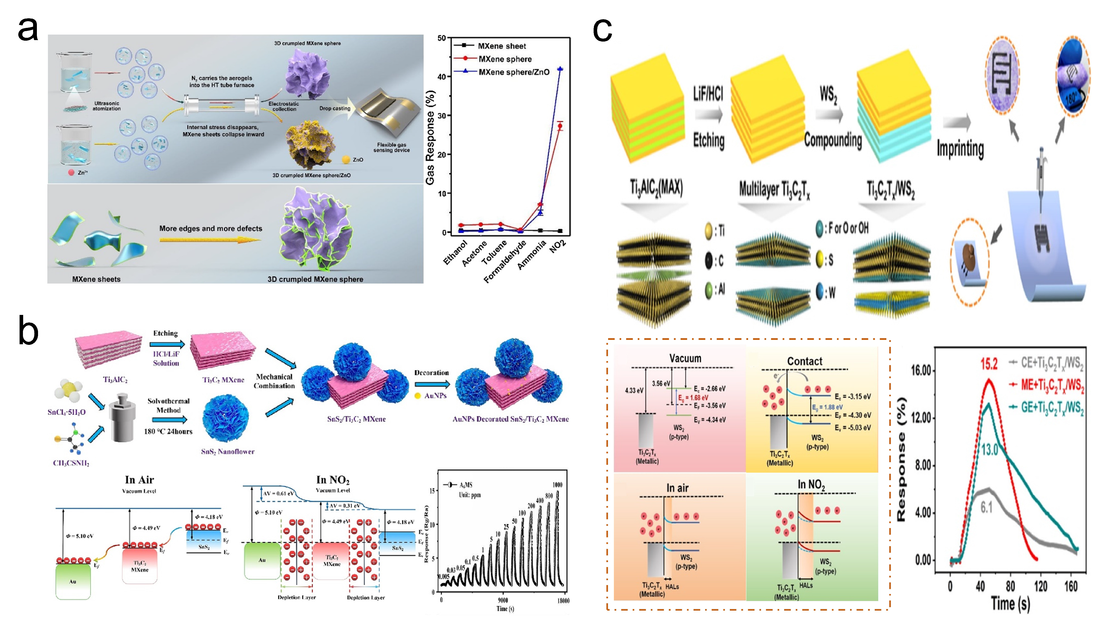 Sensors 24 04092 g014