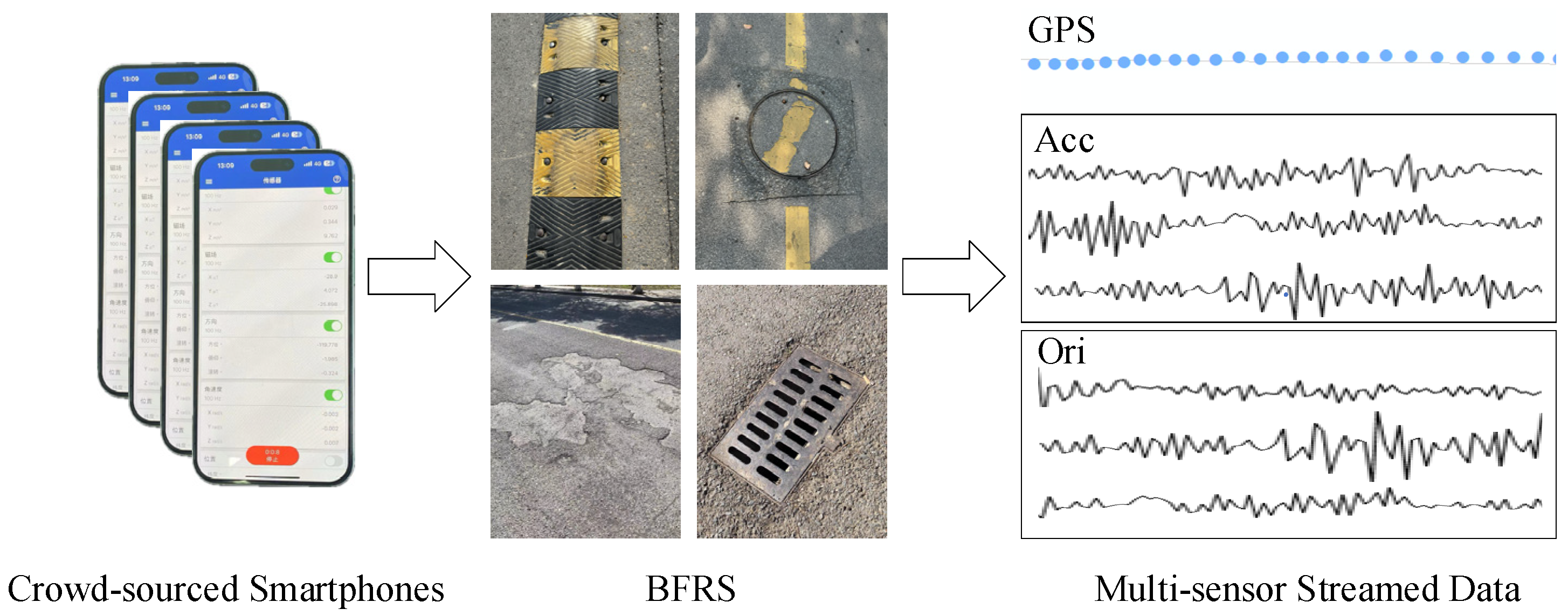 Sensors 24 04093 g001