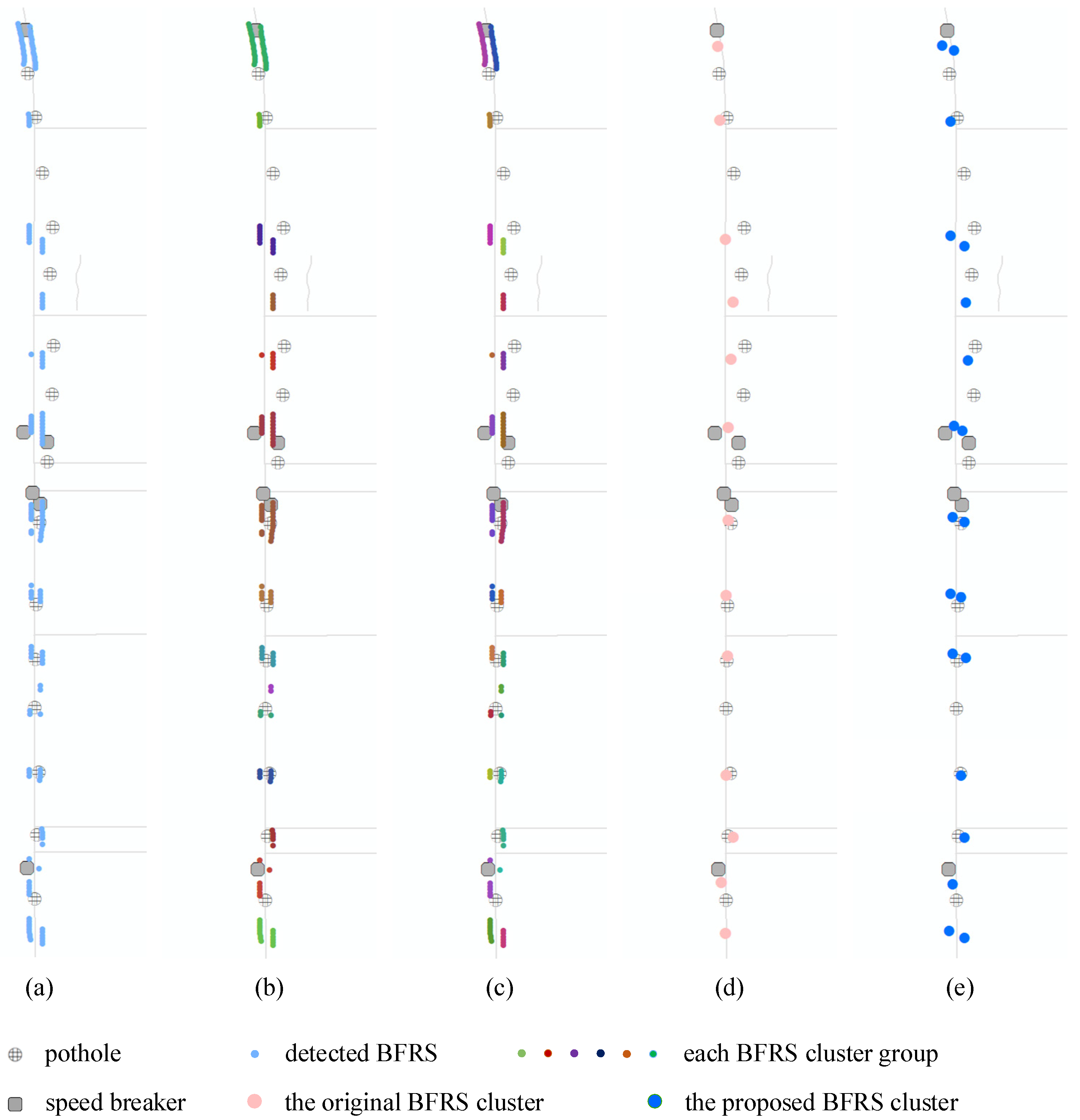 Sensors 24 04093 g010