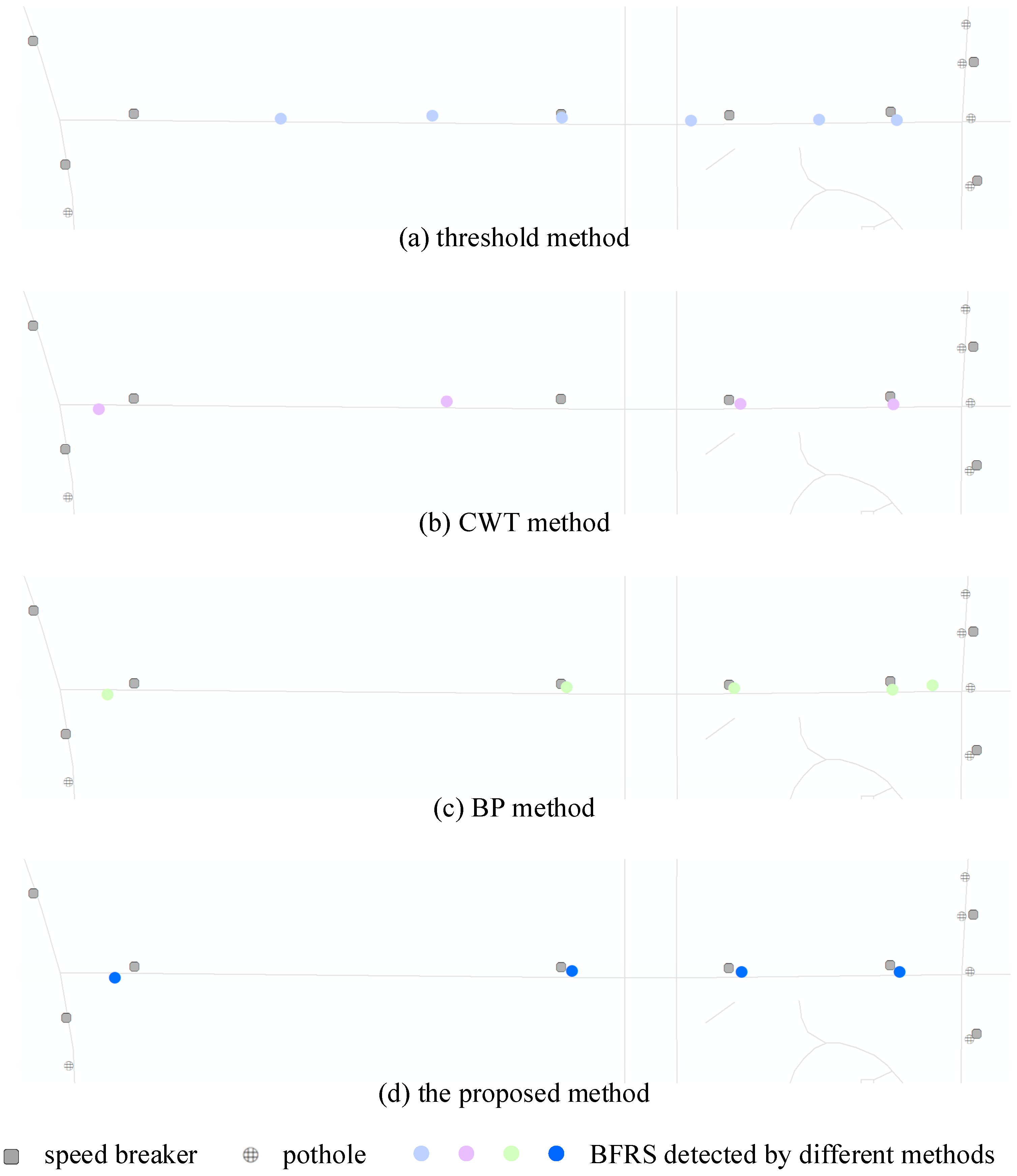 Sensors 24 04093 g011