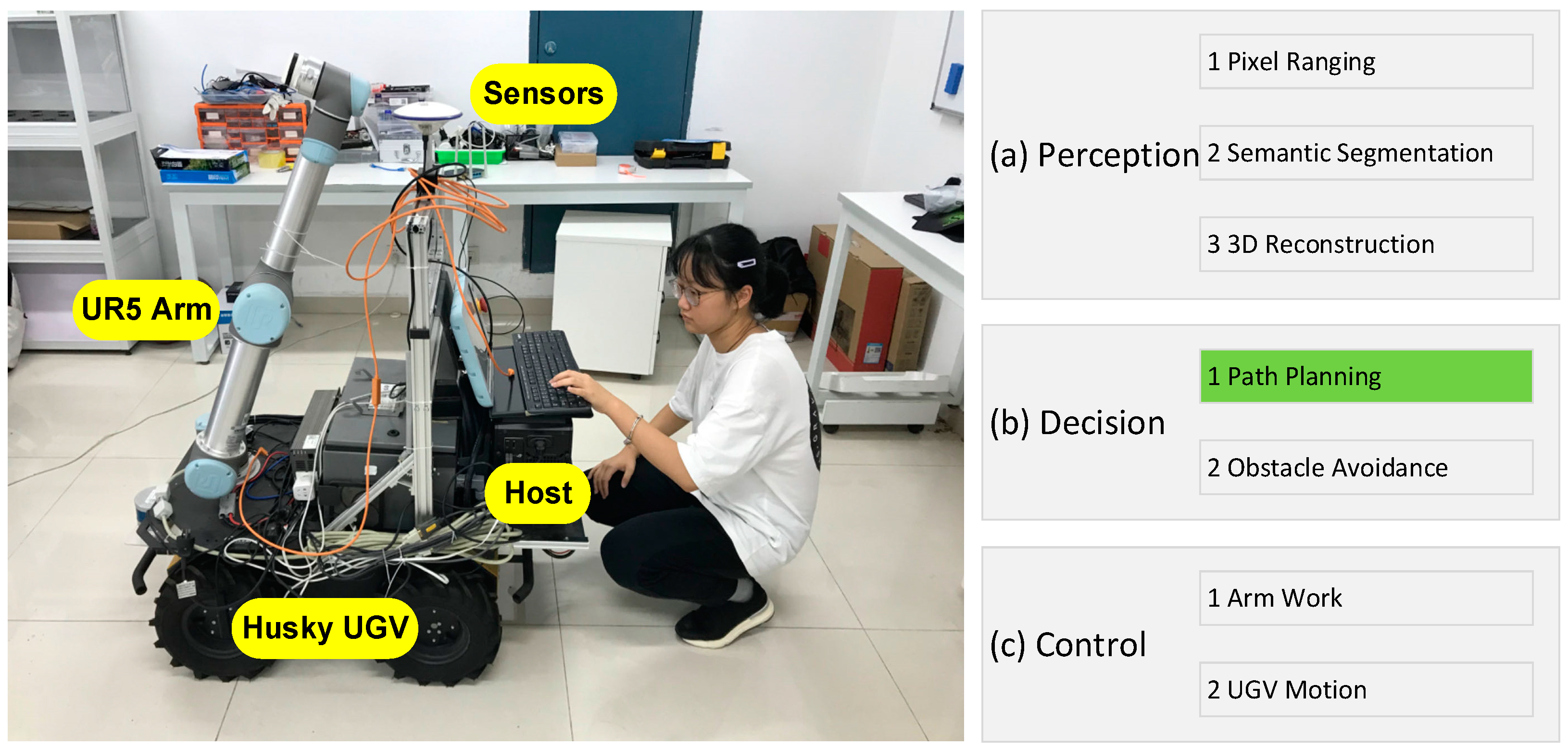 Sensors 24 04096 g001