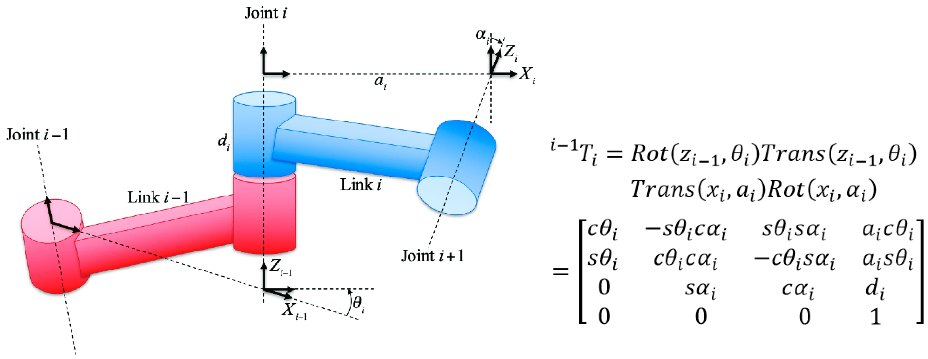 Sensors 24 04096 g002