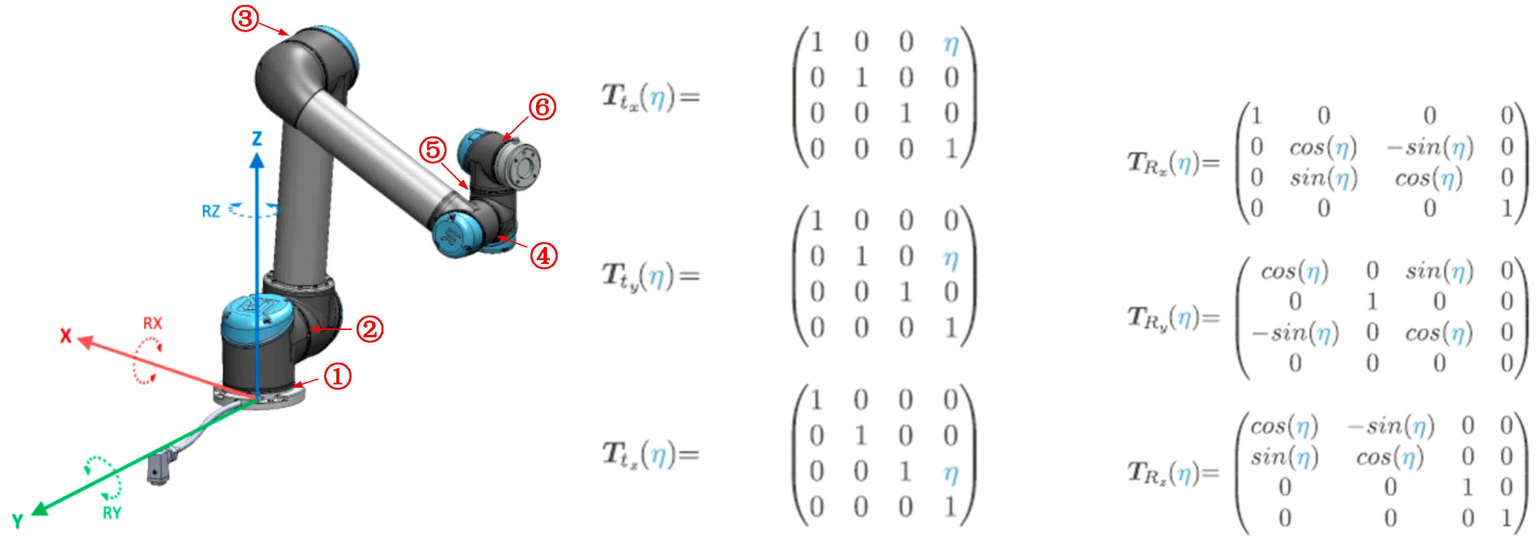 Sensors 24 04096 g003