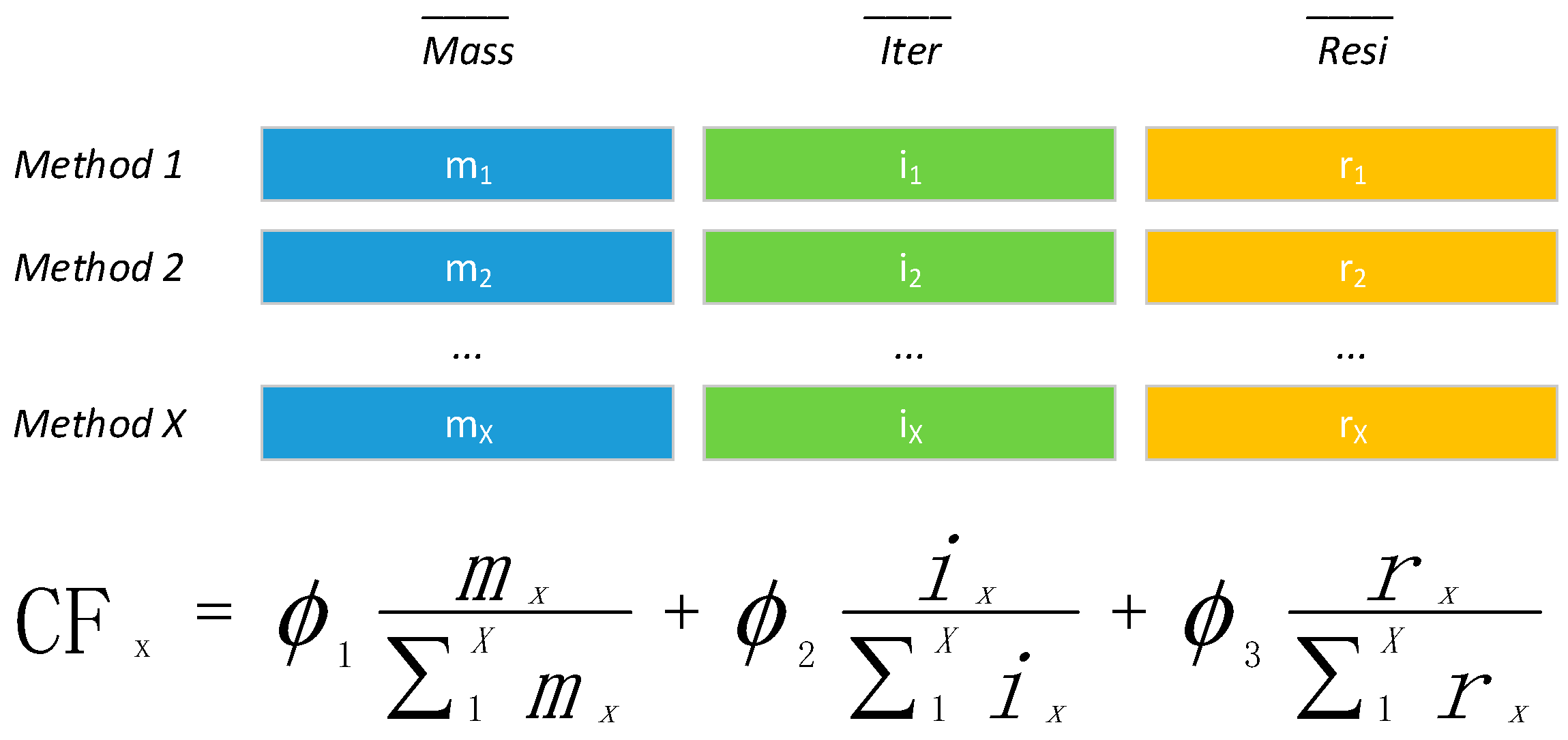 Sensors 24 04096 g004
