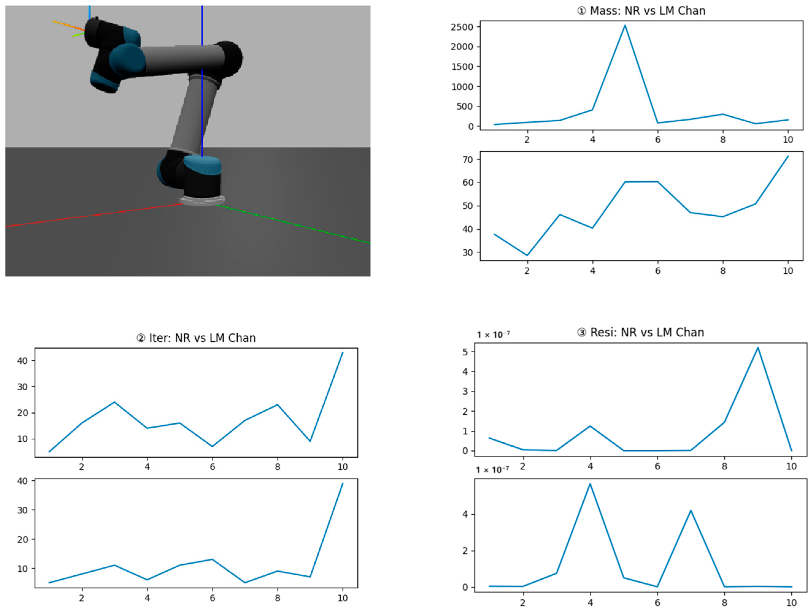 Sensors 24 04096 g006