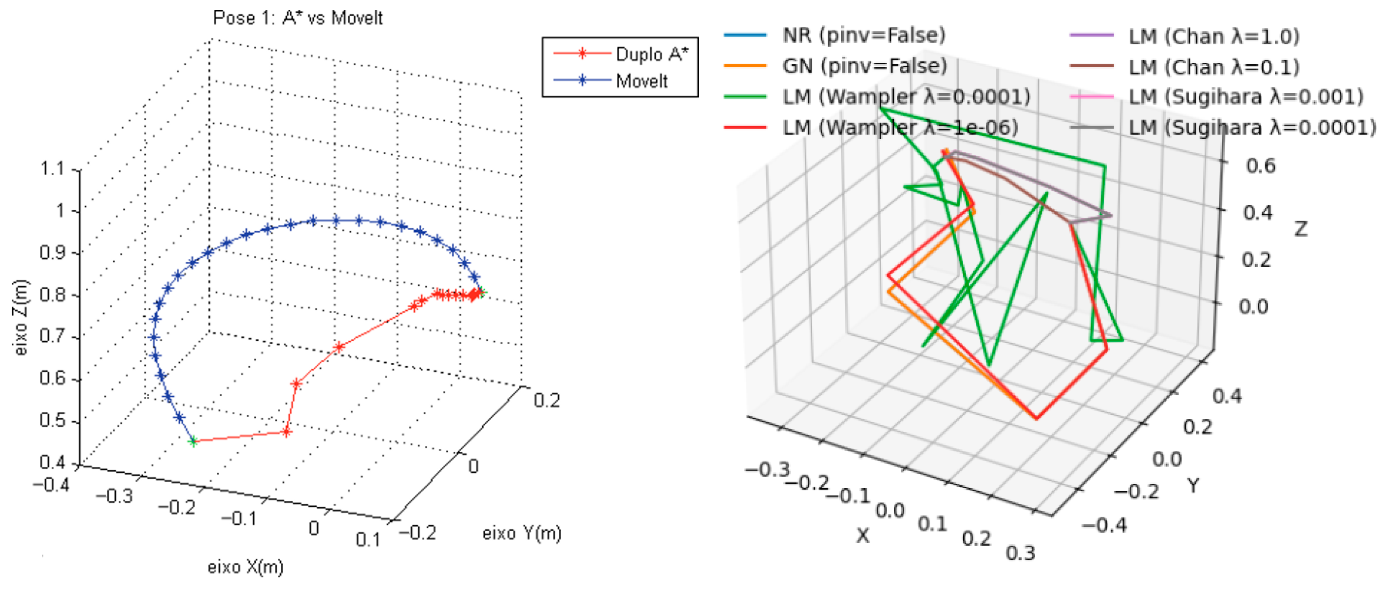 Sensors 24 04096 g007