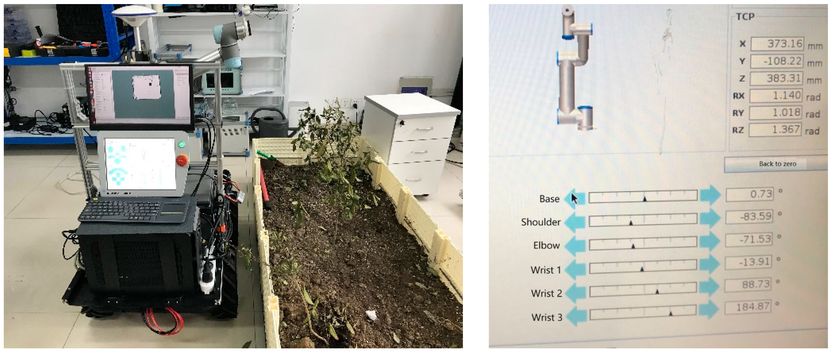 Sensors 24 04096 g009