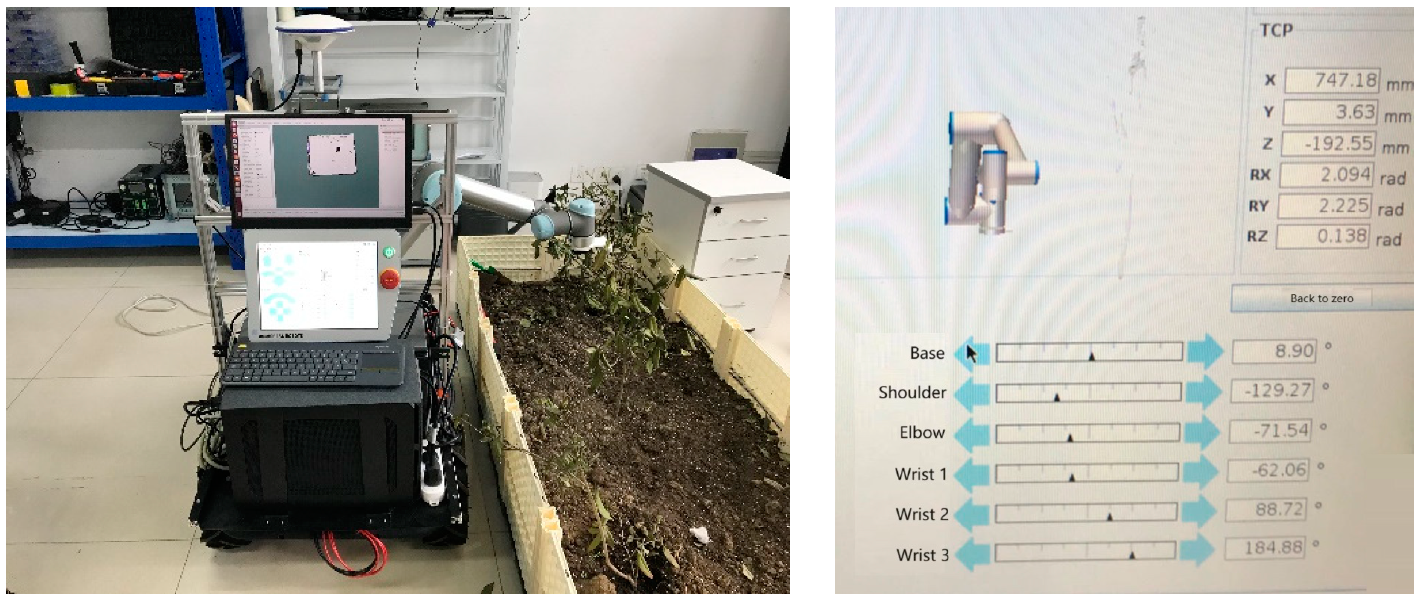 Sensors 24 04096 g010