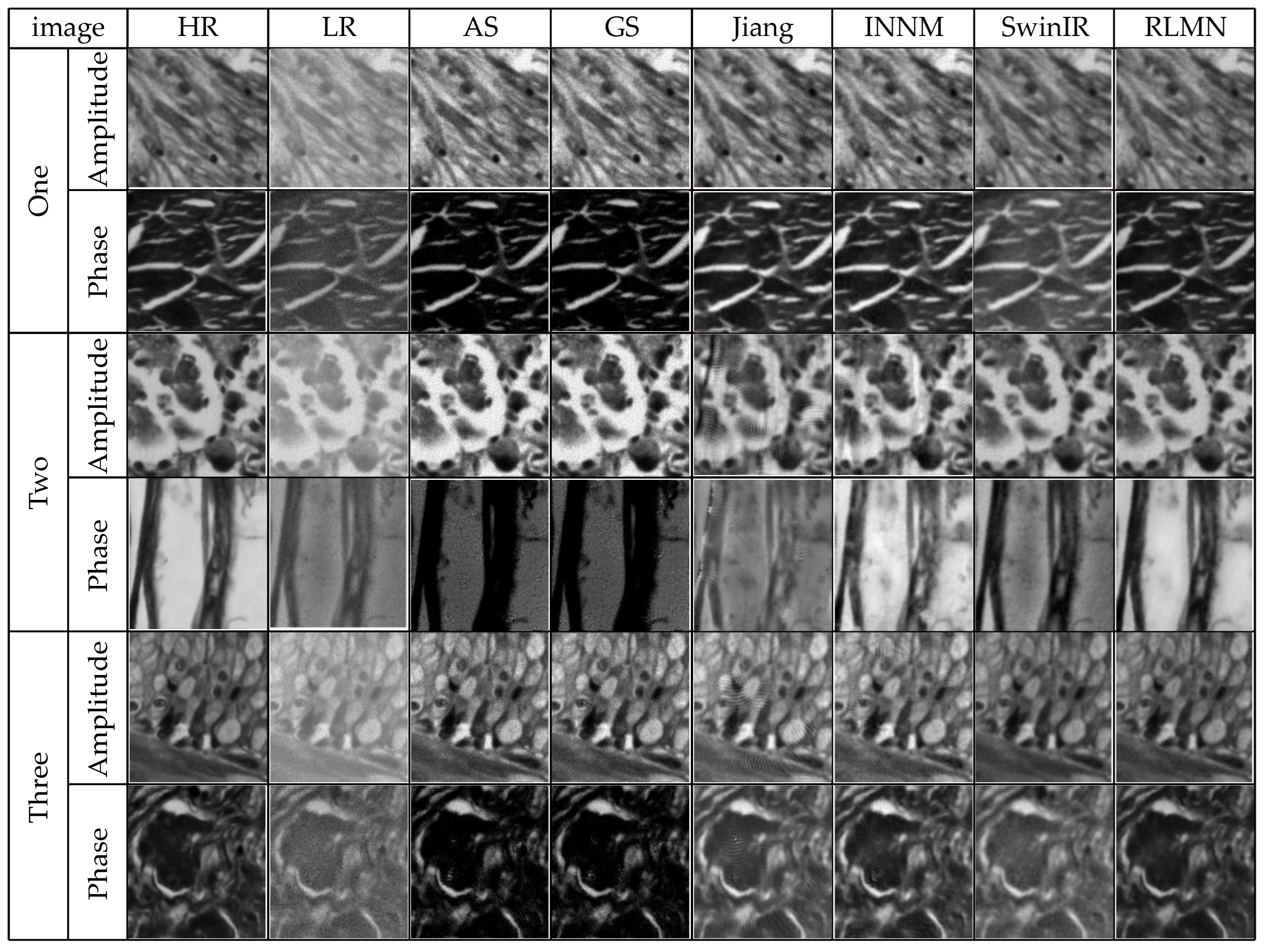 Sensors 24 04099 g011
