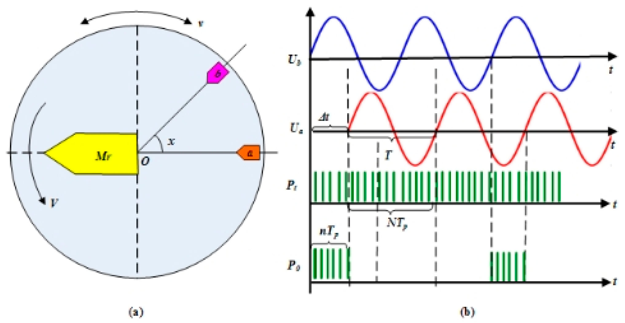 Sensors 24 04102 g002