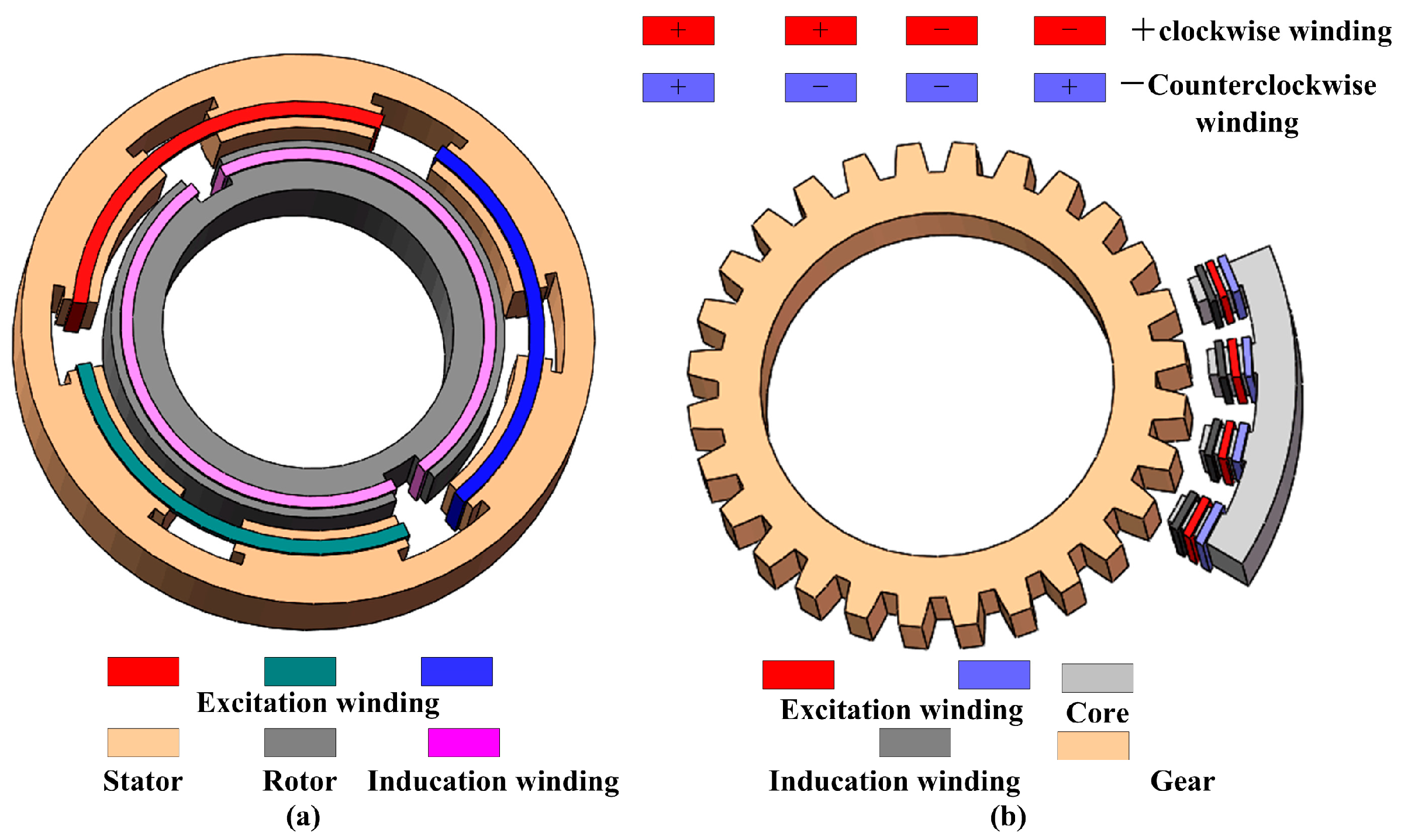 Sensors 24 04102 g004