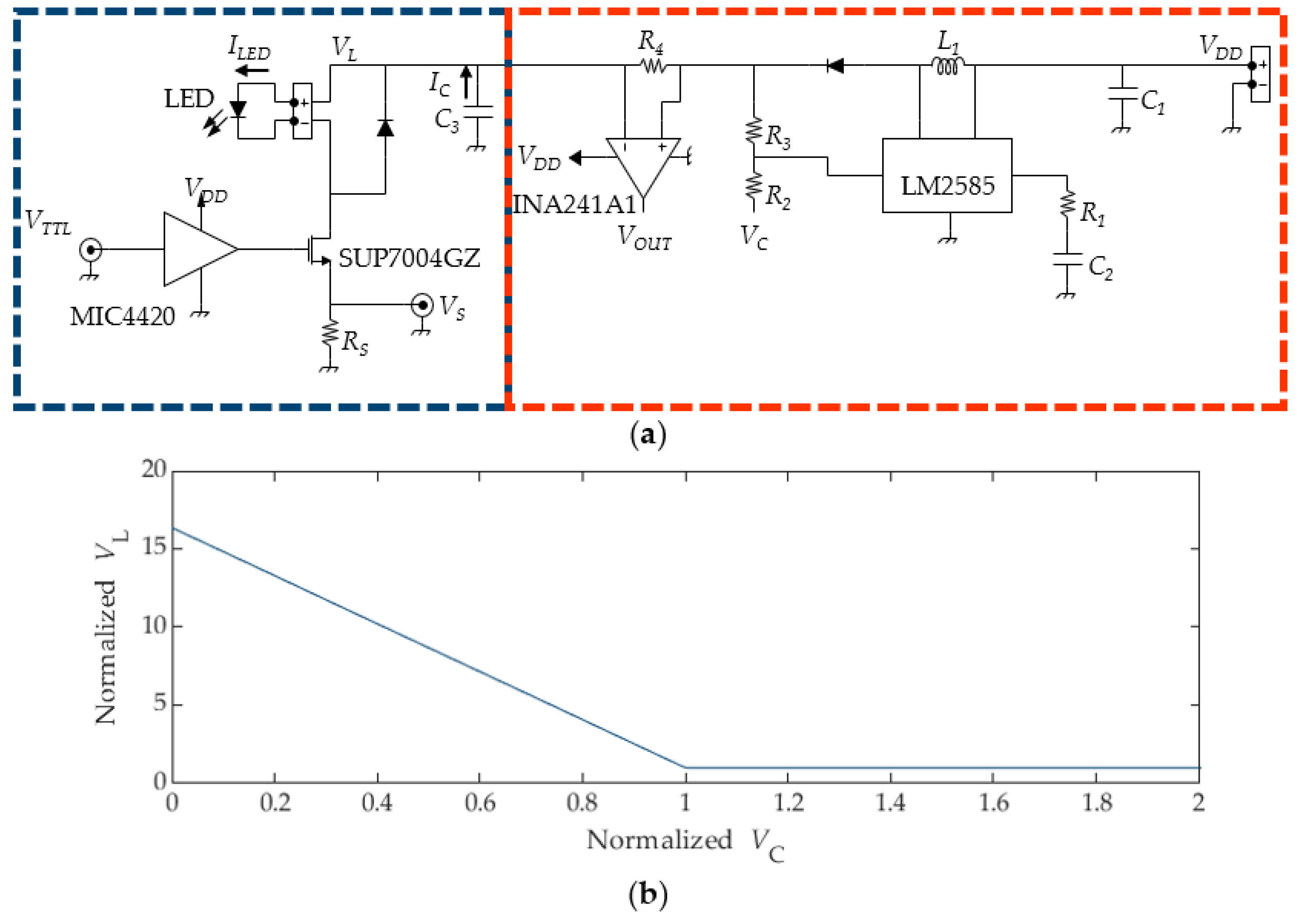 Sensors 24 04103 g001