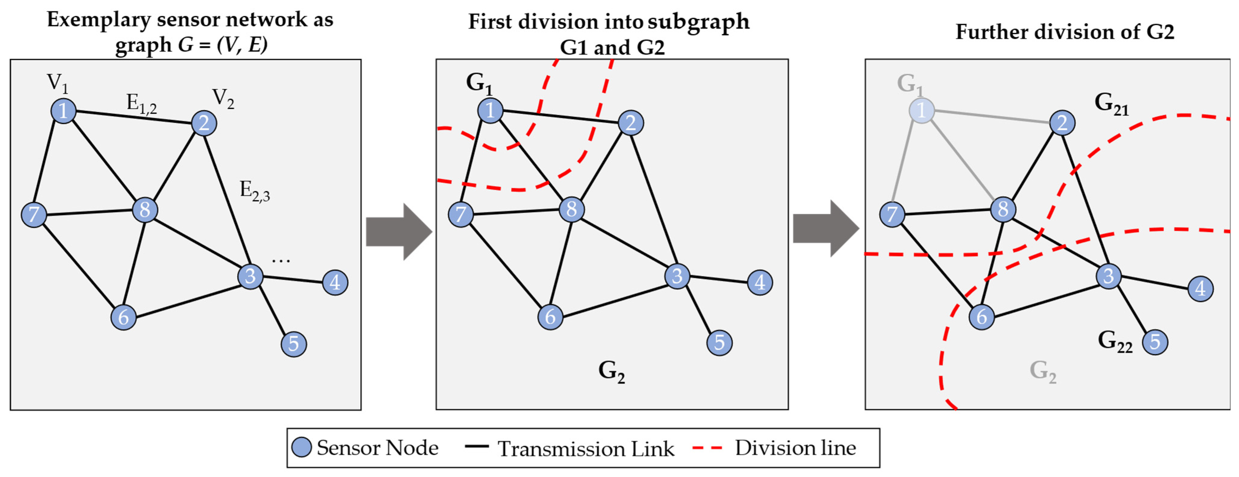 Sensors 24 04107 g004