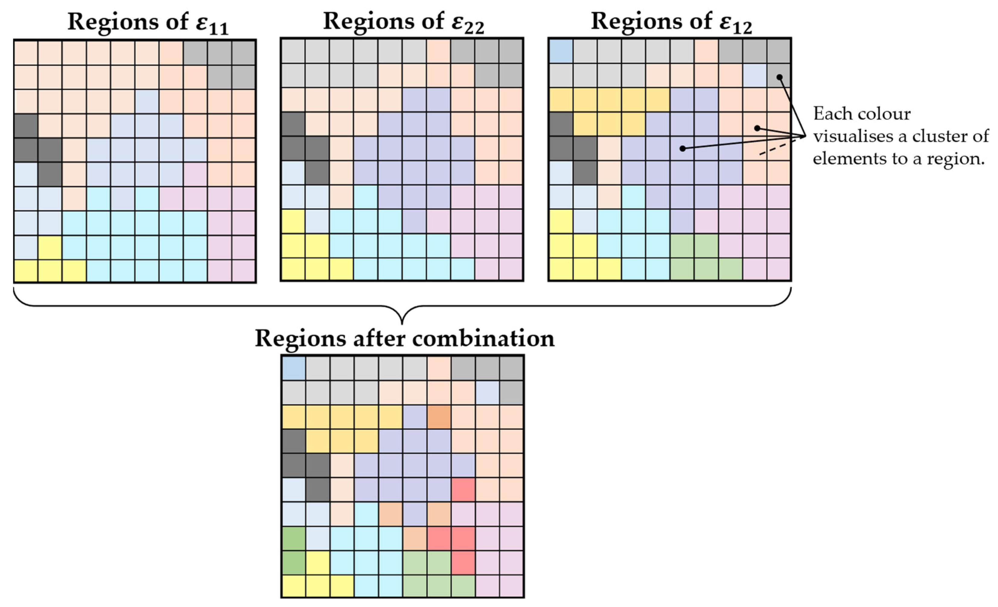 Sensors 24 04107 g008