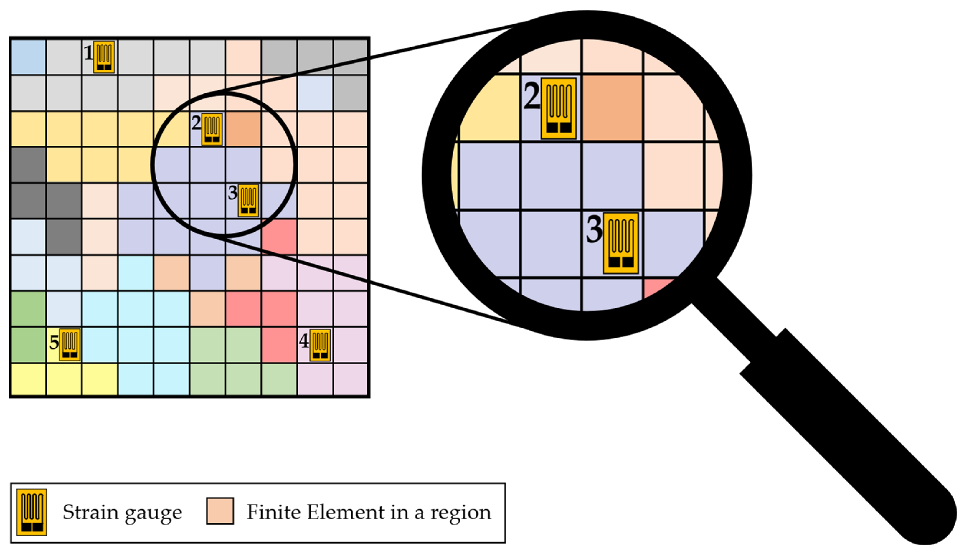 Sensors 24 04107 g009