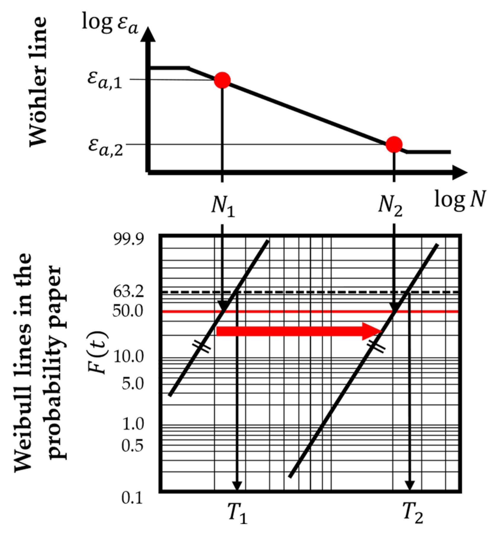Sensors 24 04107 g011
