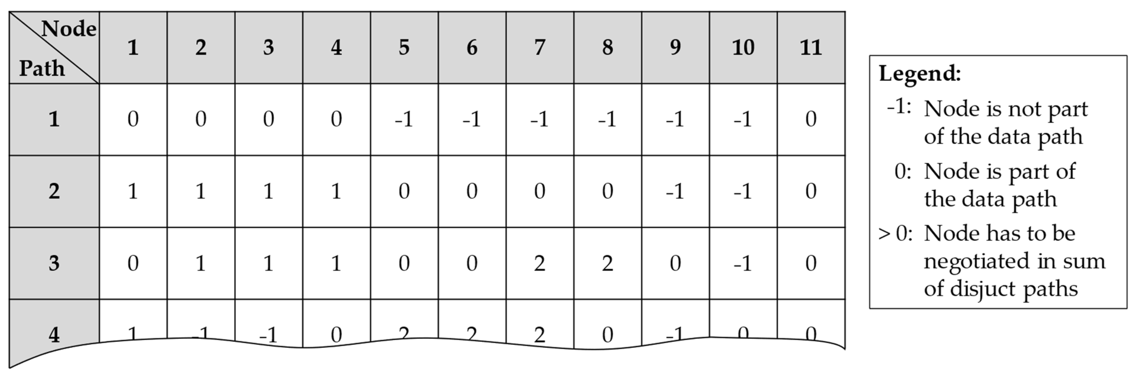 Sensors 24 04107 g013