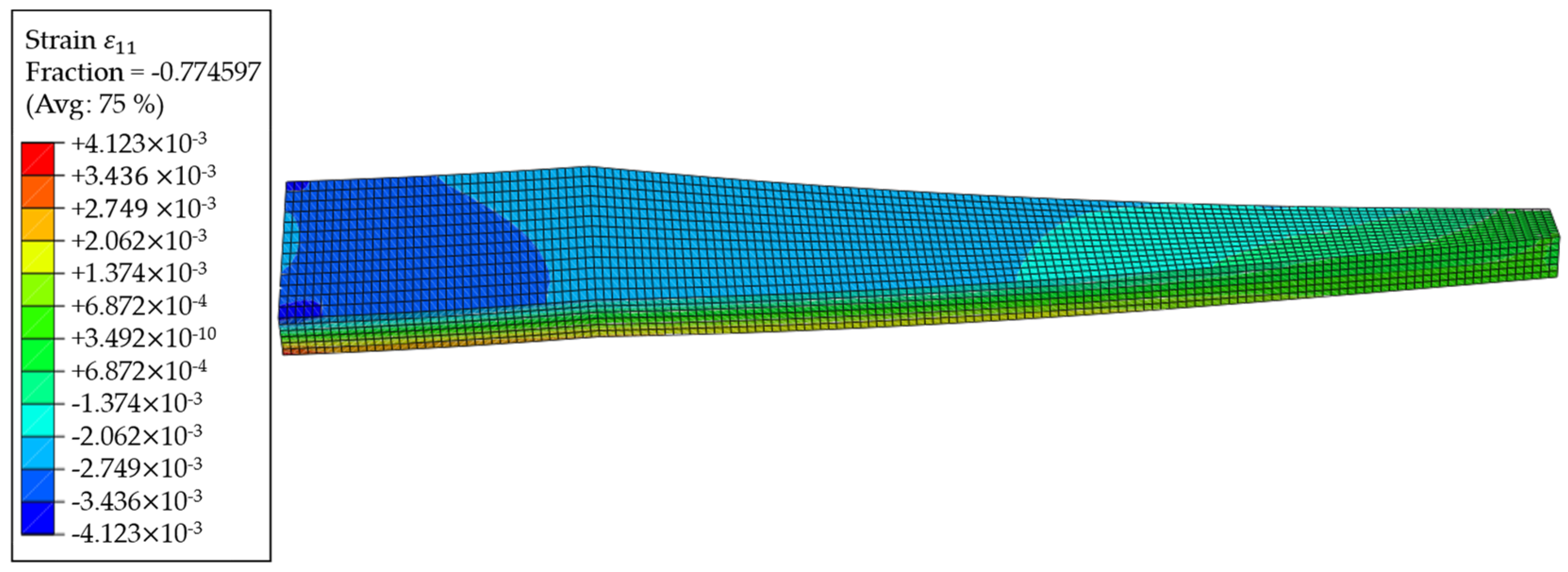 Sensors 24 04107 g016