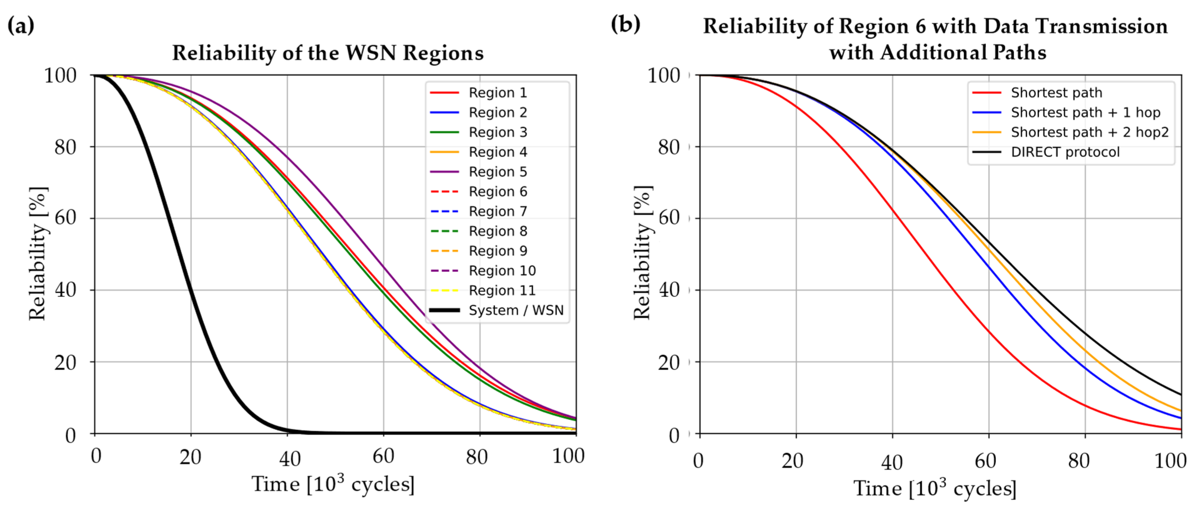 Sensors 24 04107 g018