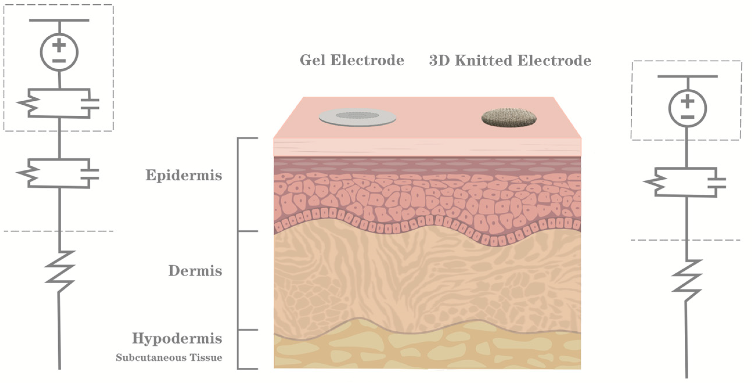 Sensors 24 04114 g001