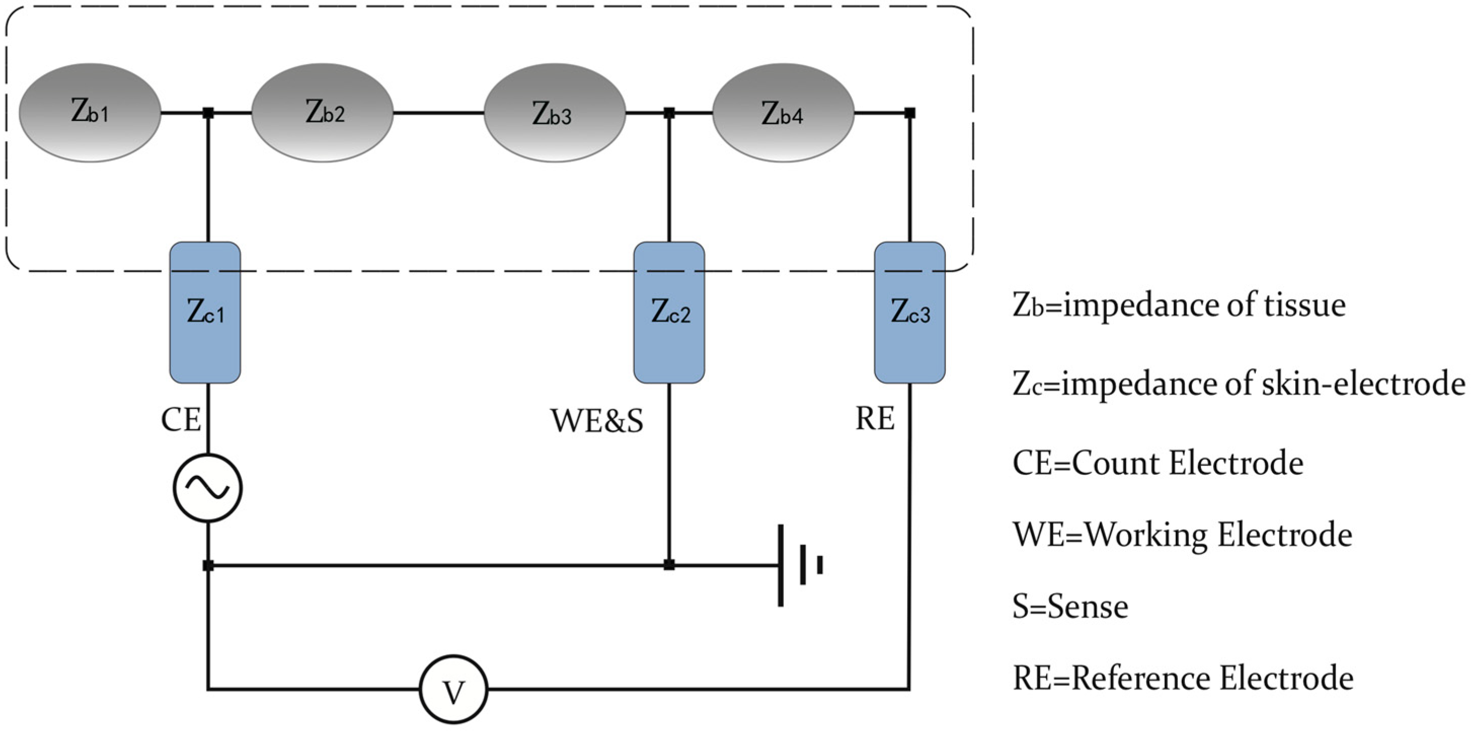 Sensors 24 04114 g009