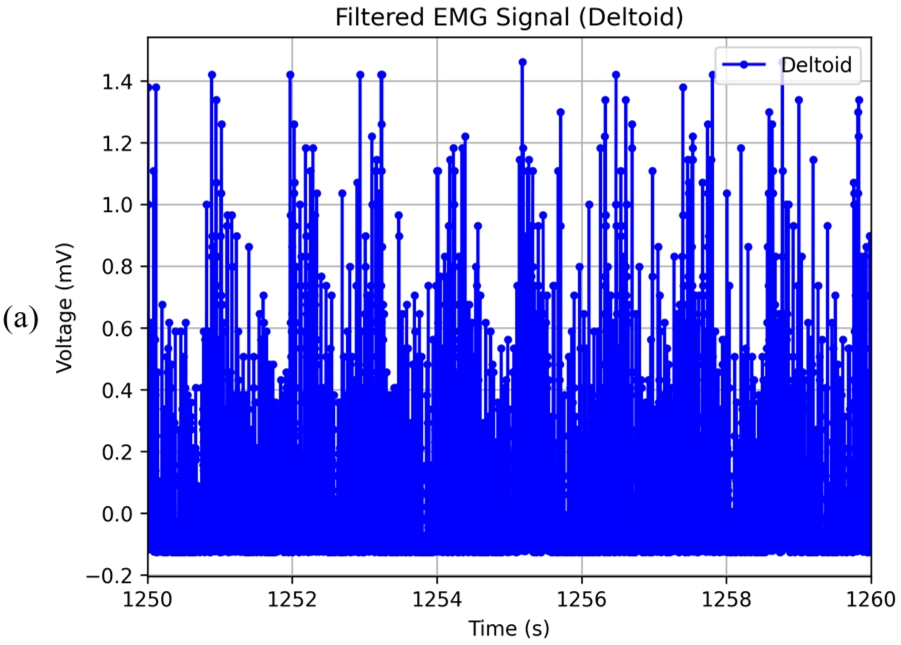 Sensors 24 04114 g018a