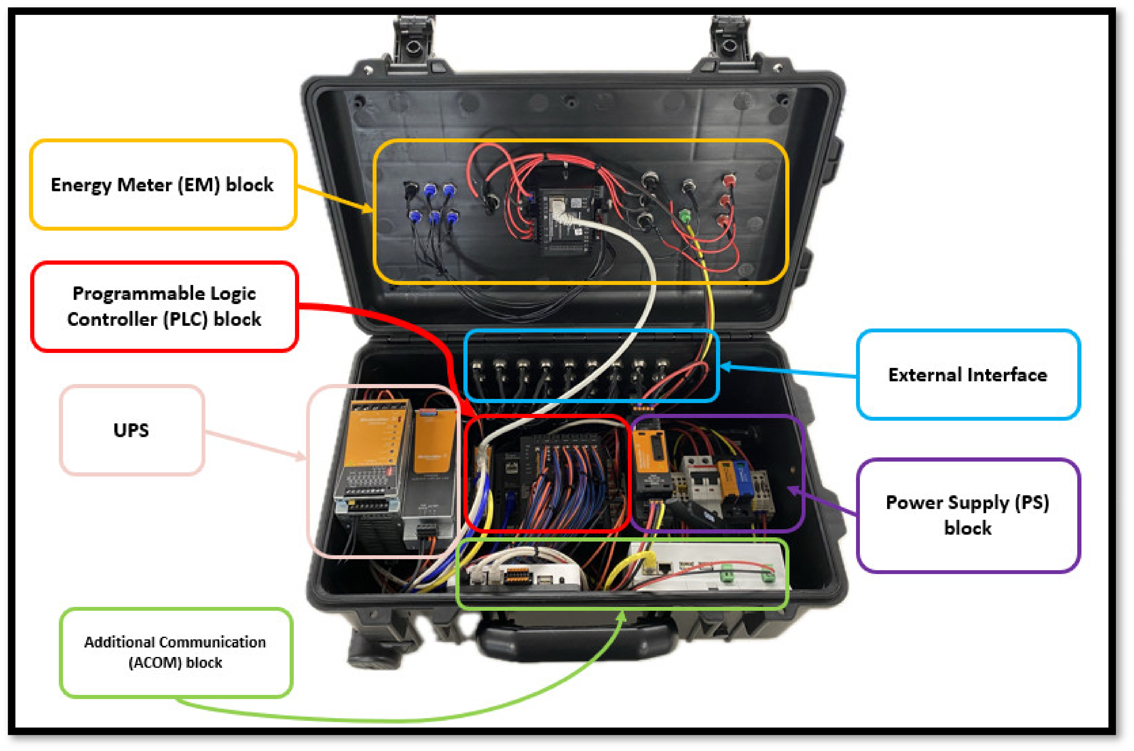 Sensors 24 04116 g001
