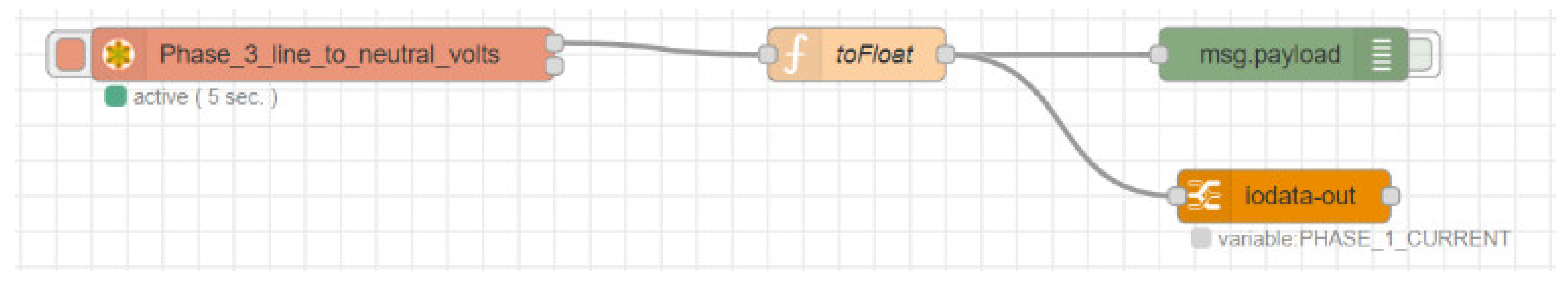 Sensors 24 04116 g007