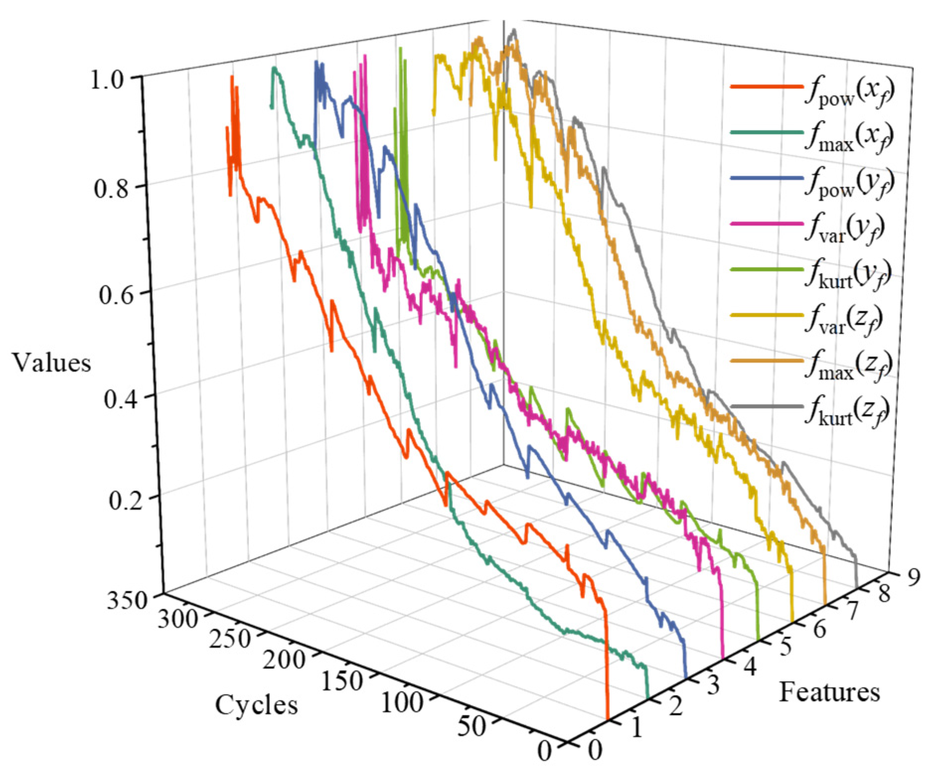 Sensors 24 04117 g001