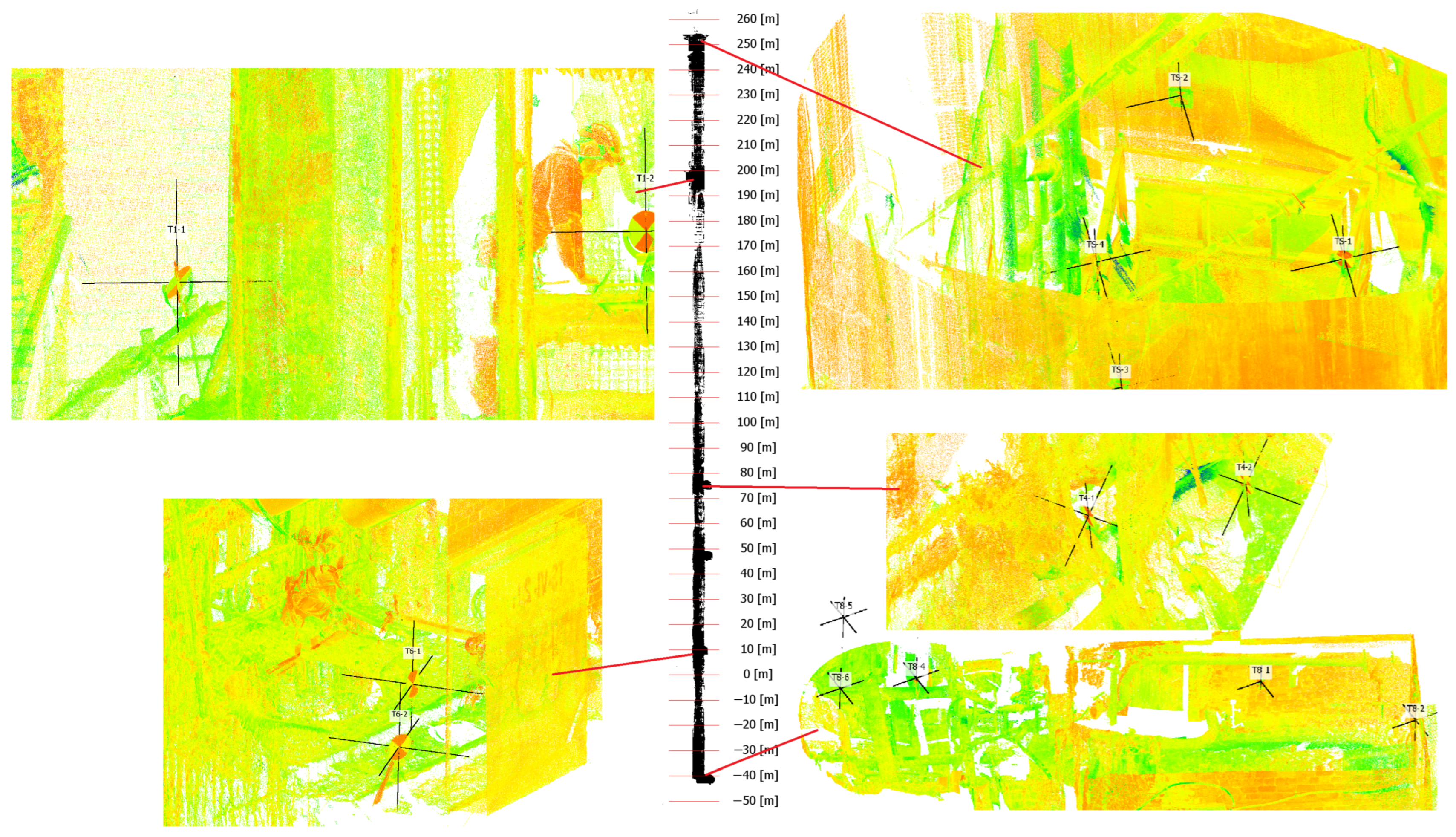 Sensors 24 04119 g007