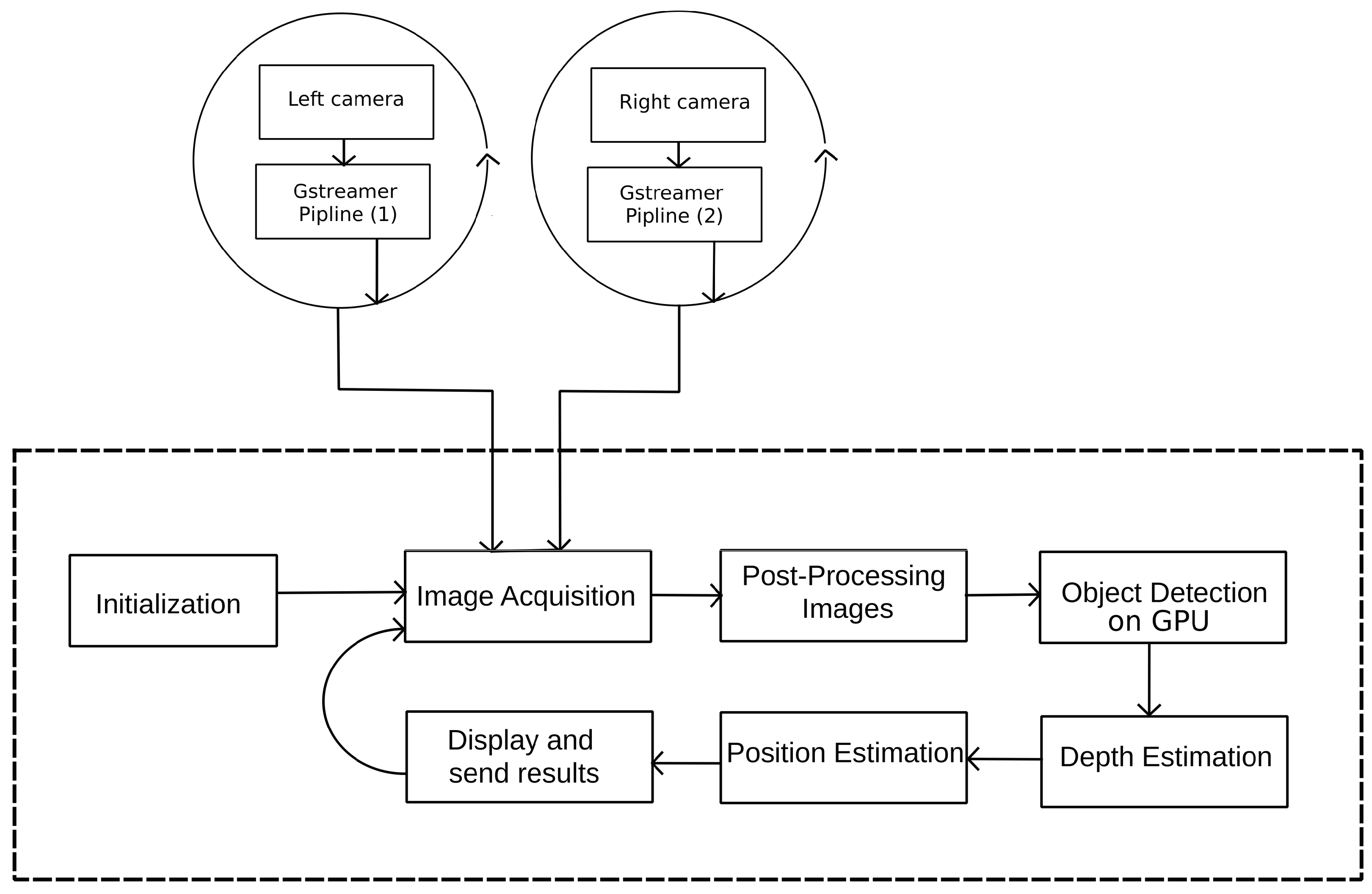 Sensors 24 04121 g002